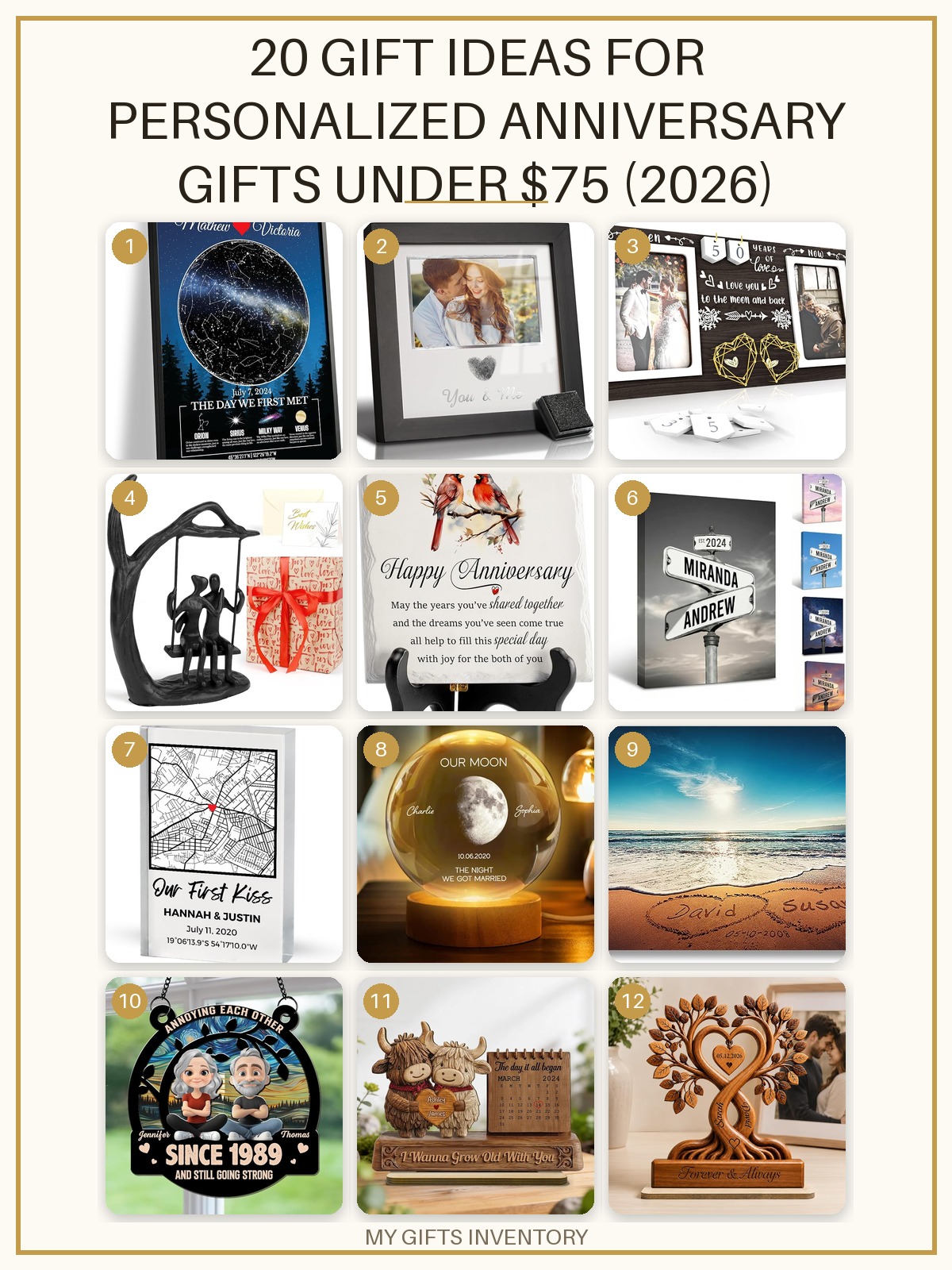 20 Gift Ideas for Personalized Anniversary Gifts Under $75 (2026)