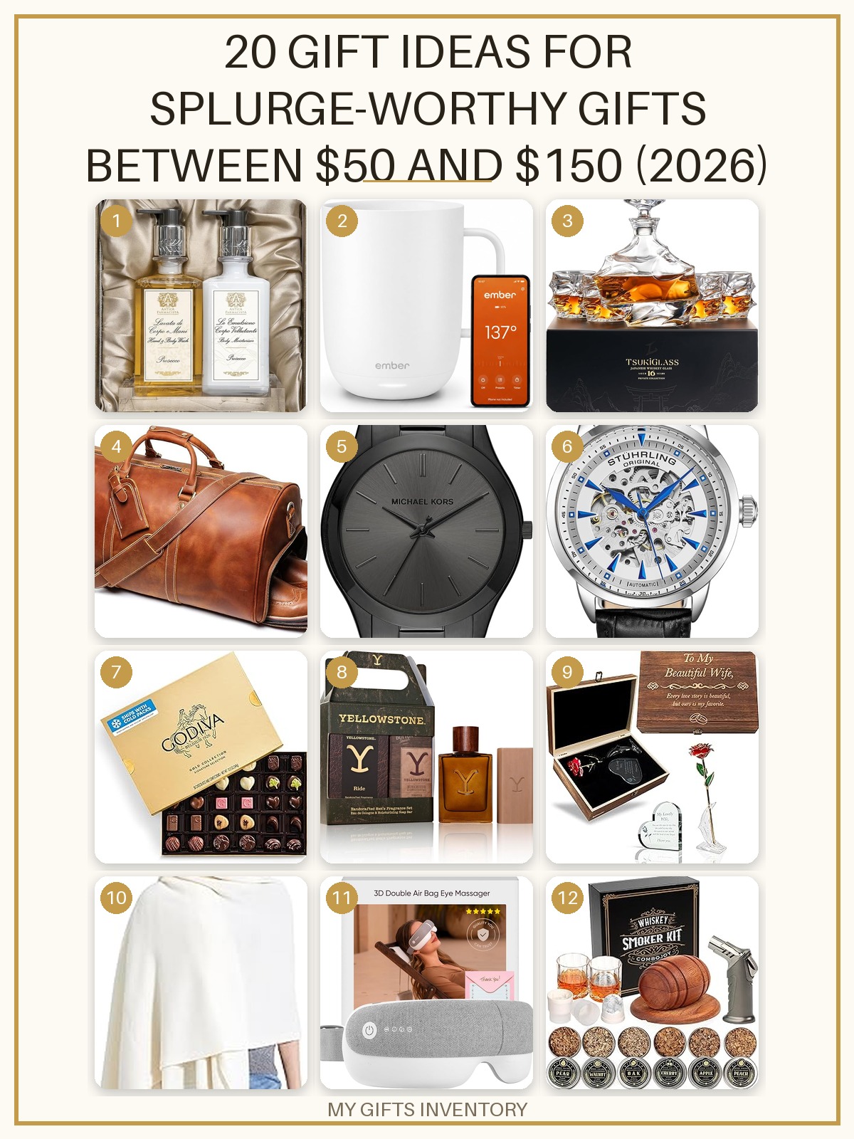 20 Gift Ideas for Splurge-Worthy Gifts Between $50 and $150 (2026)