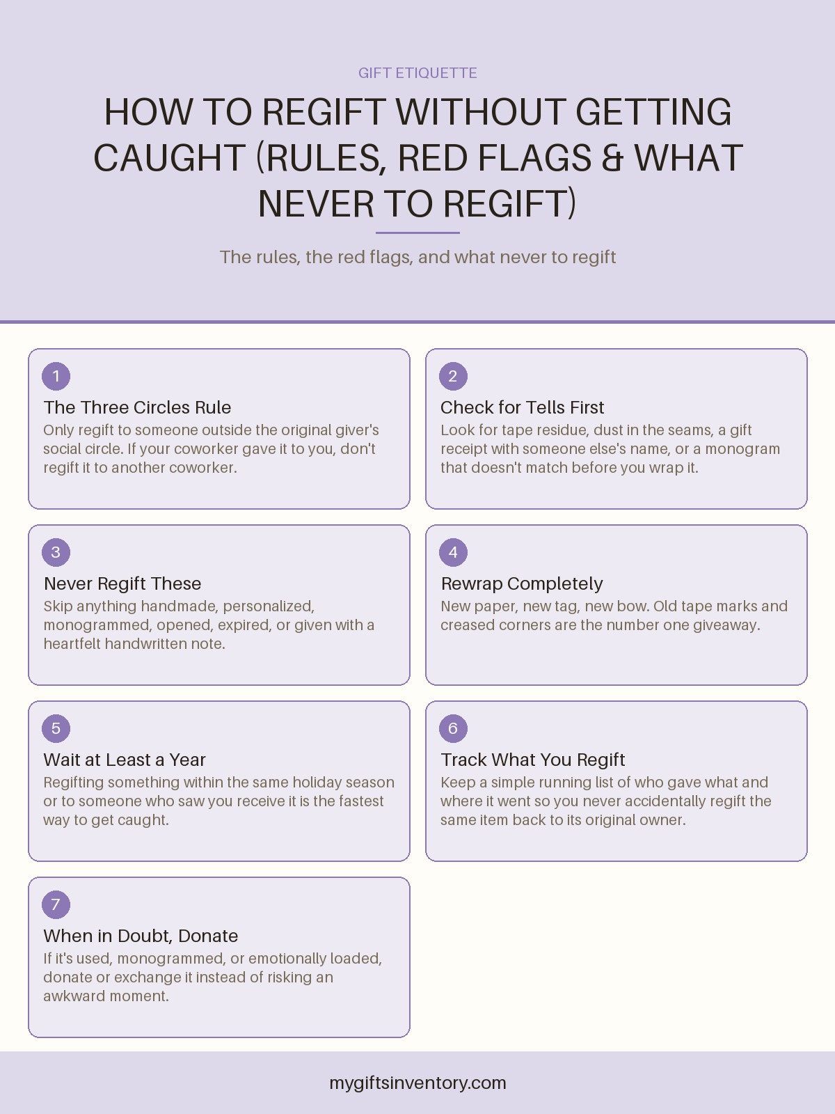 How to Regift Without Getting Caught (Rules, Red Flags & What Never to Regift)