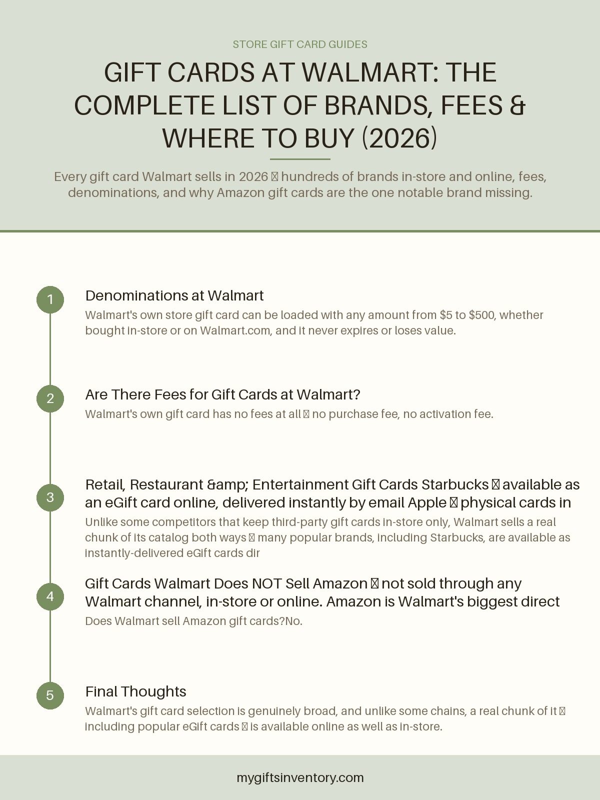 Gift Cards at Walmart: The Complete List of Brands, Fees & Where to Buy (2026)