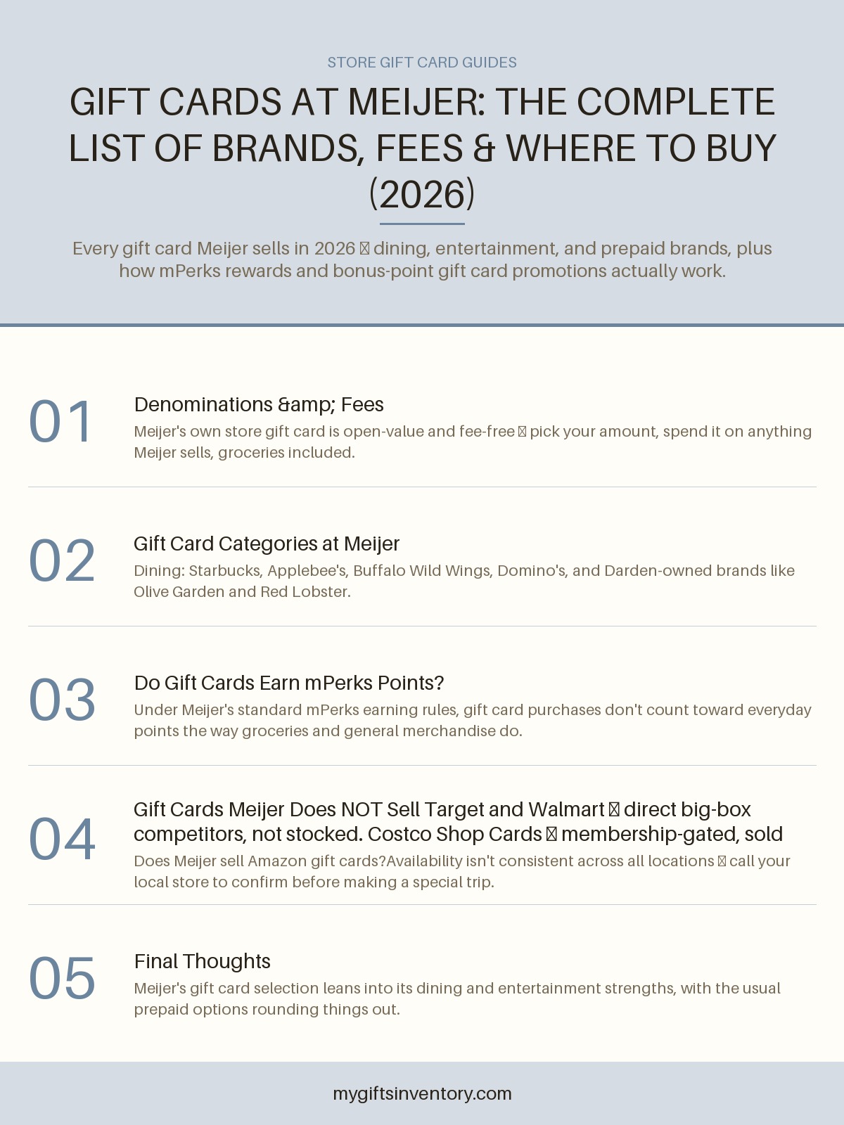 Gift Cards at Meijer: The Complete List of Brands, Fees & Where to Buy (2026)