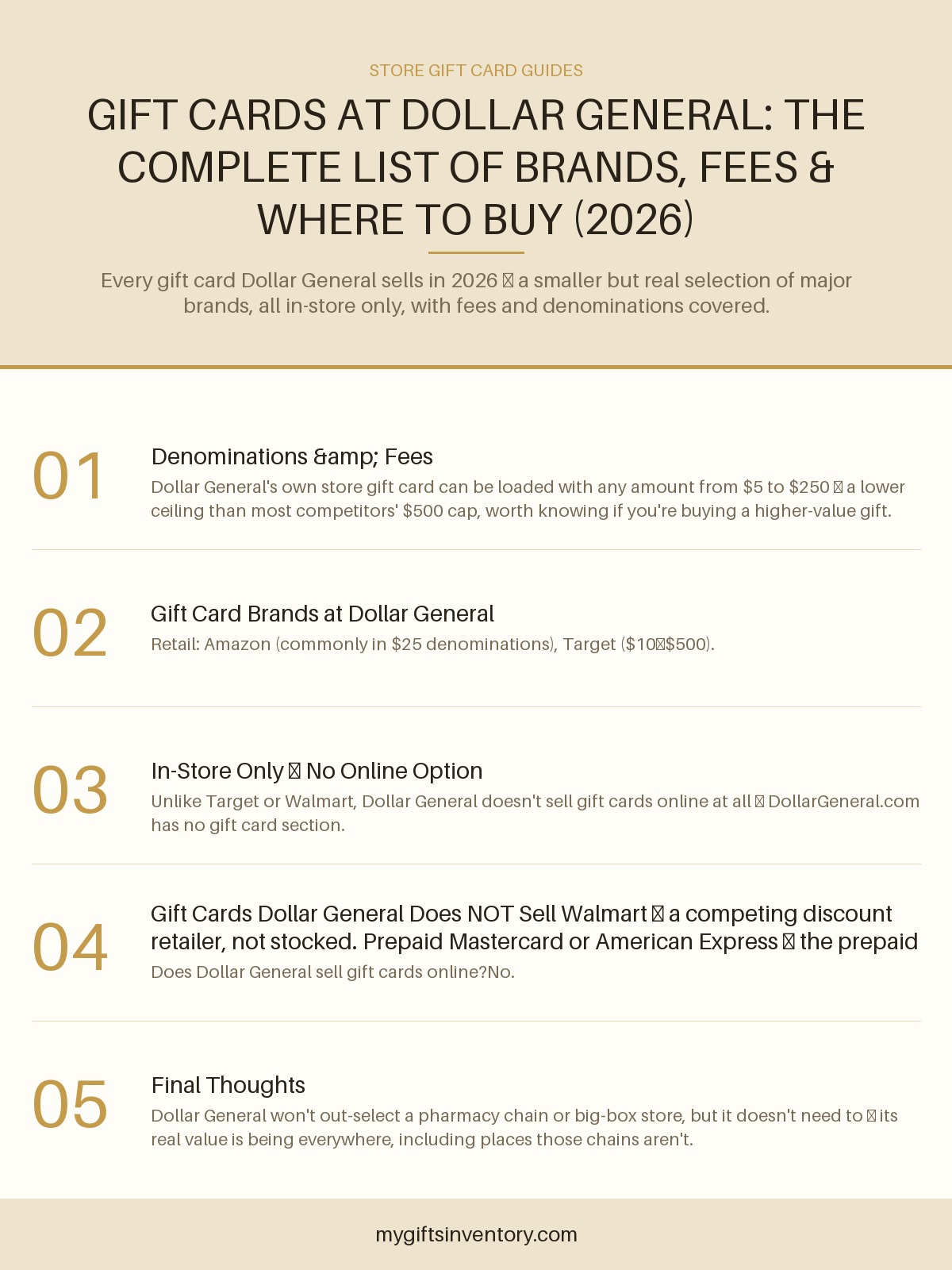 Gift Cards at Dollar General: The Complete List of Brands, Fees & Where to Buy (2026)