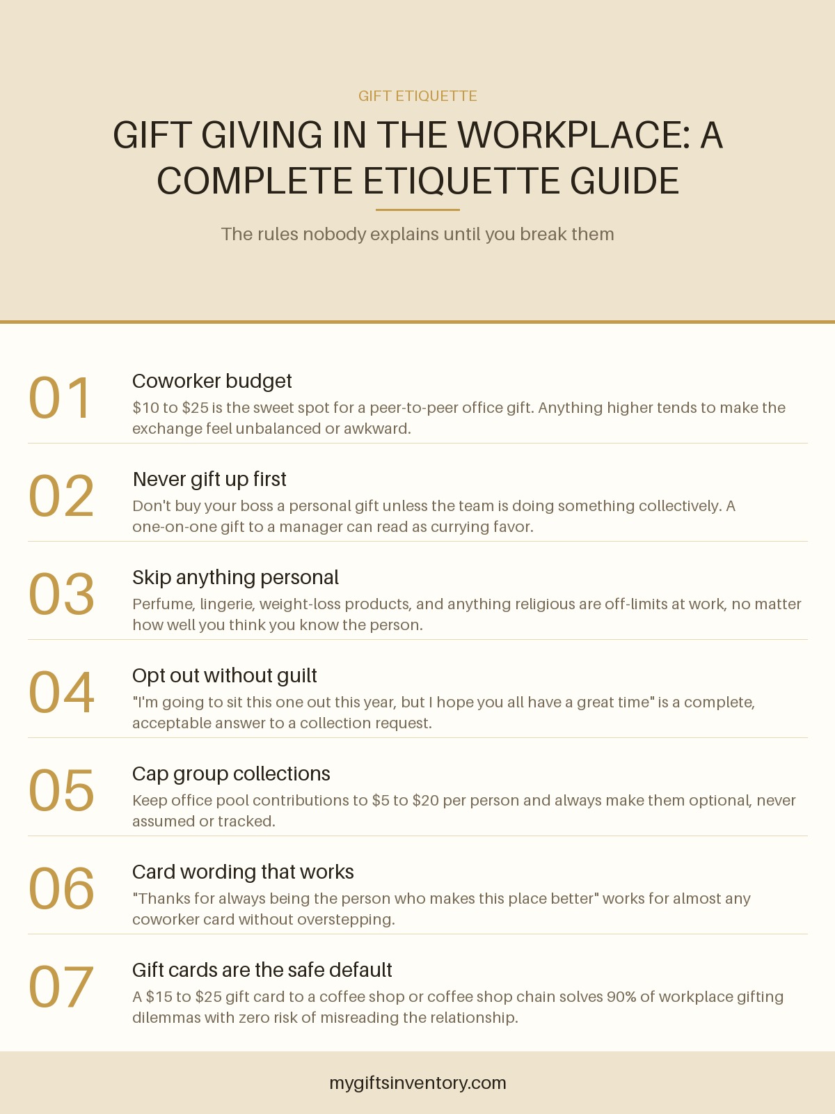 Gift Giving in the Workplace: A Complete Etiquette Guide