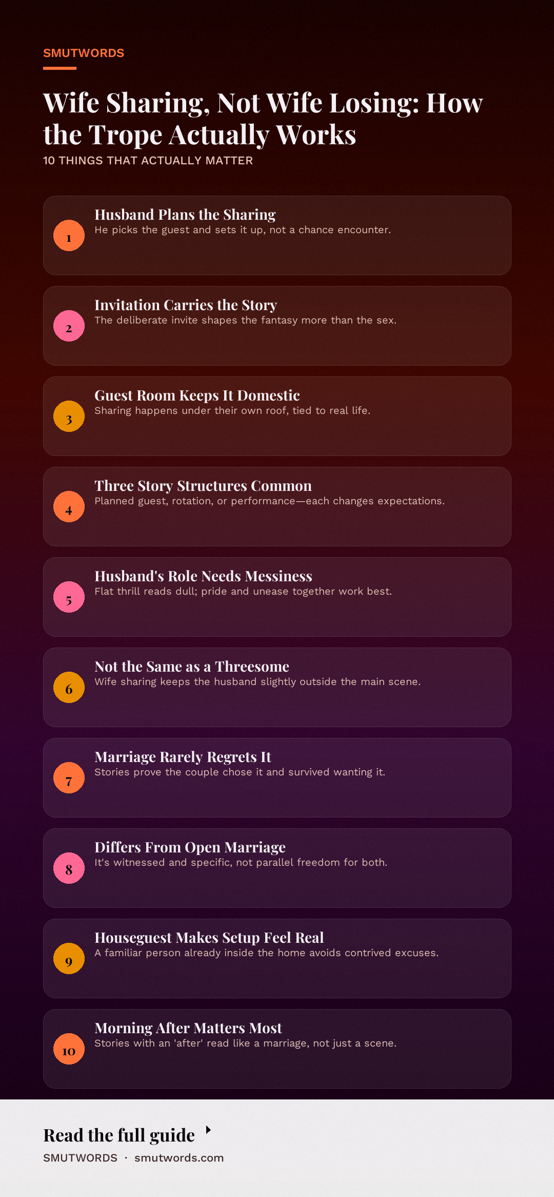 Wife Sharing, Not Wife Losing: How the Trope Actually Works: key takeaways