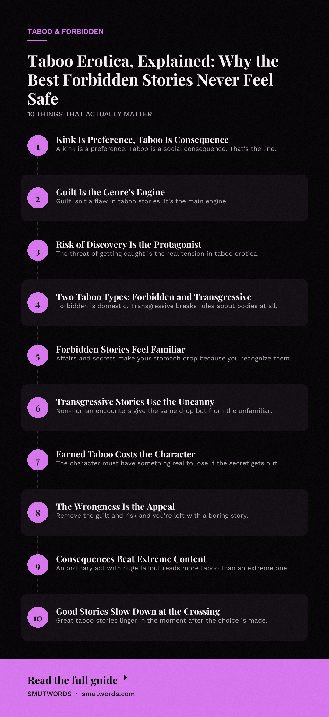 Taboo Erotica, Explained: Why the Best Forbidden Stories Never Feel Safe: key takeaways