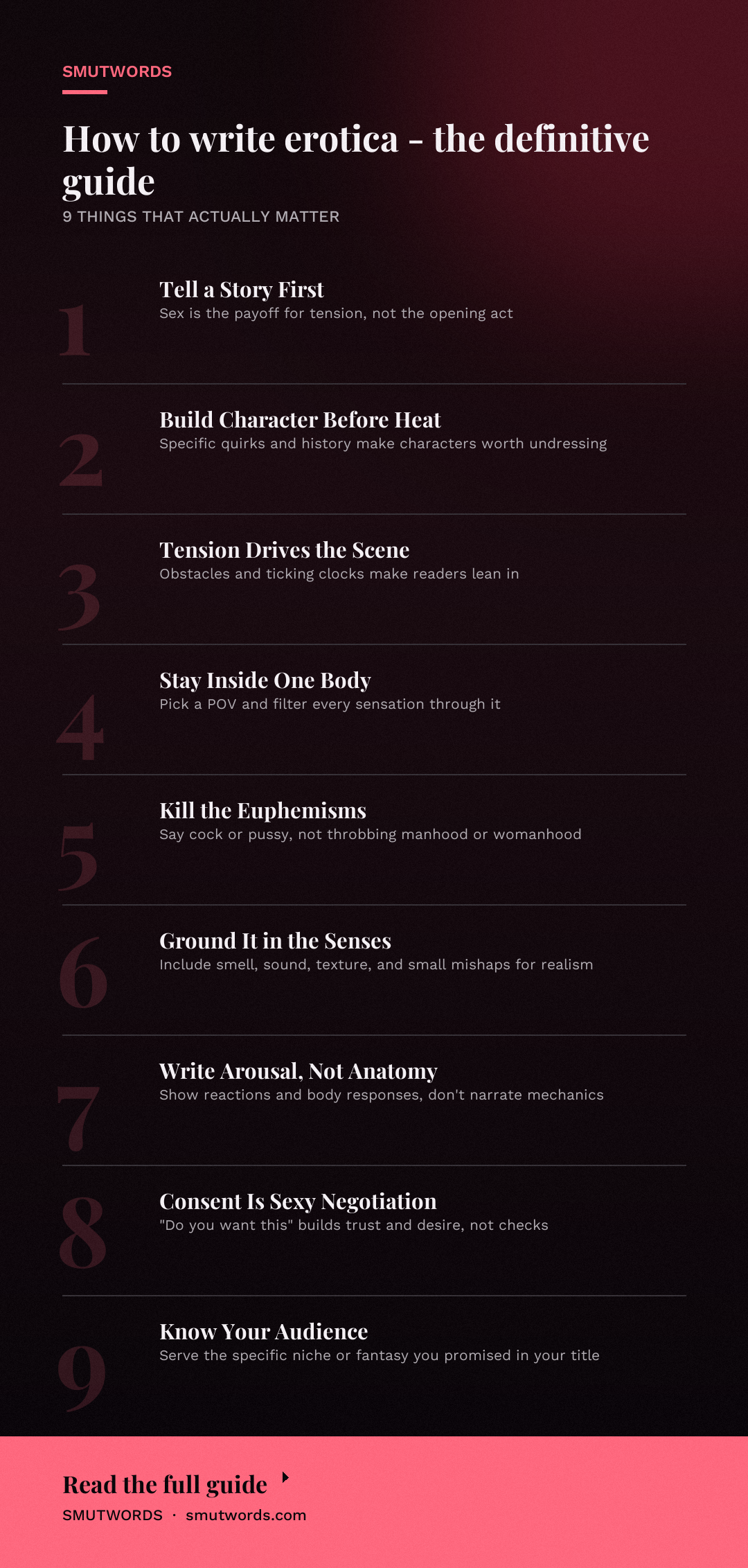 How to write erotica - the definitive guide: key takeaways