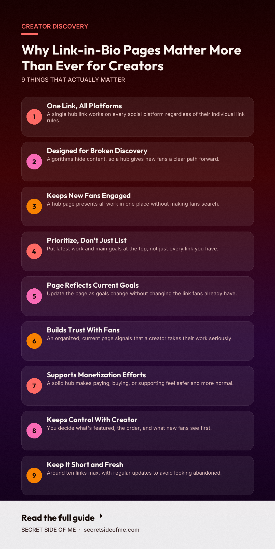 Why Link-in-Bio Pages Matter More Than Ever for Creators — key takeaways