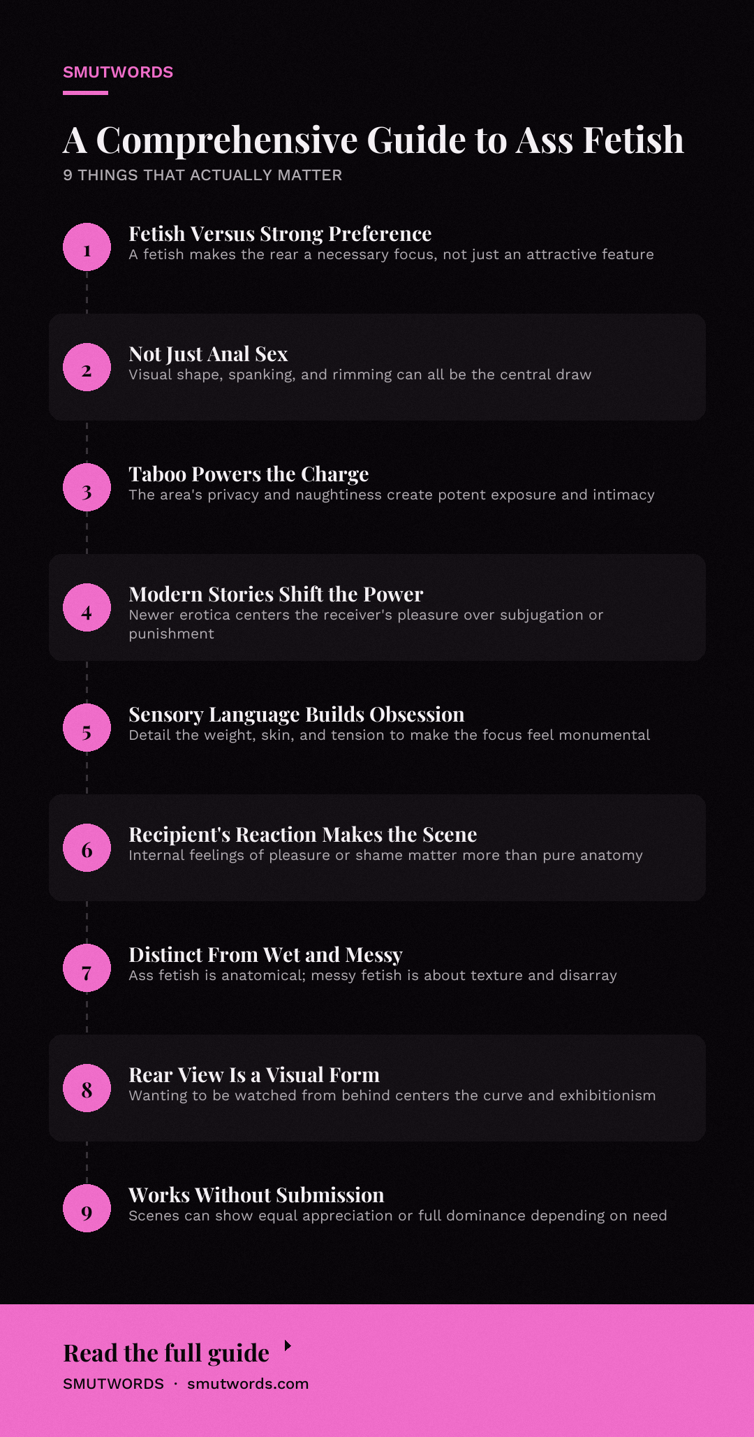 A Comprehensive Guide to Ass Fetish: key takeaways
