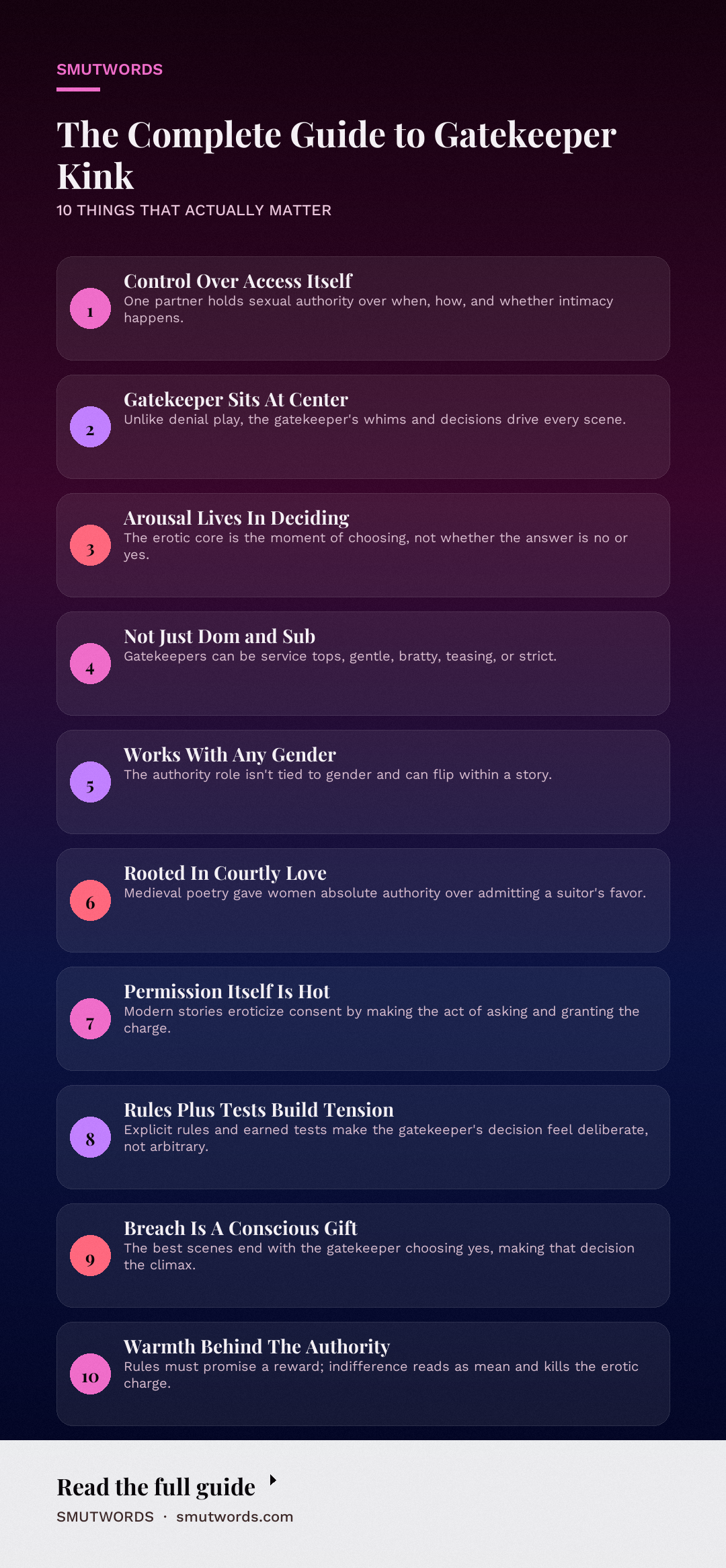 The Complete Guide to Gatekeeper Kink: key takeaways