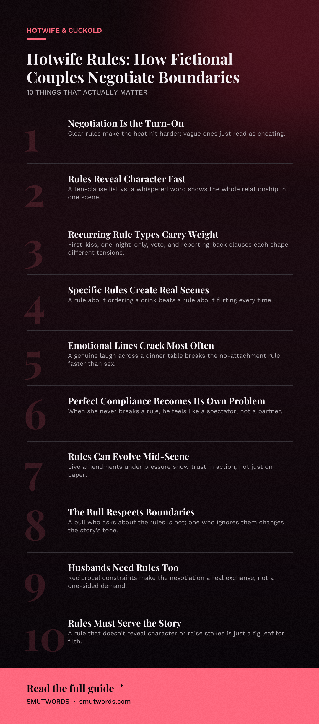 Hotwife Rules: How Fictional Couples Negotiate Boundaries: key takeaways