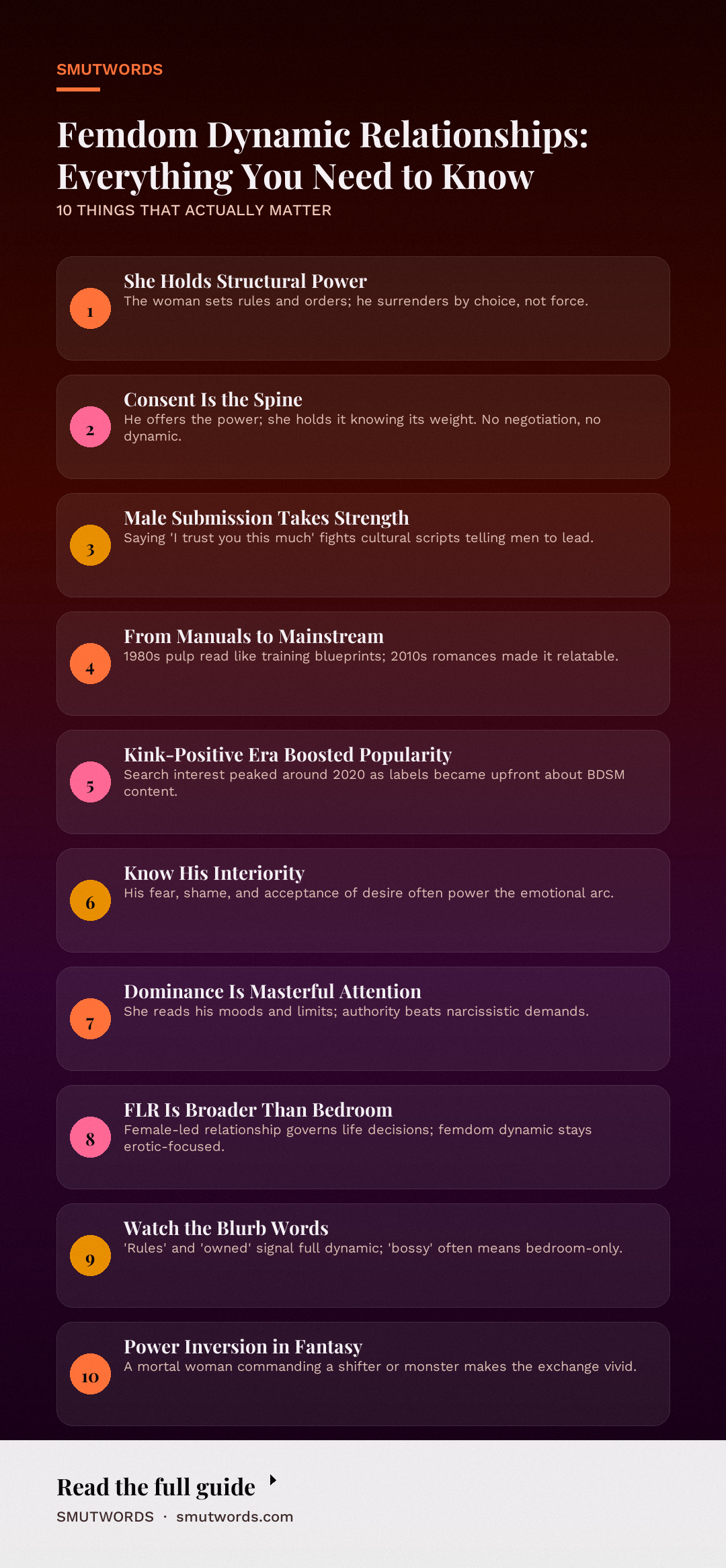 Femdom Dynamic Relationships: Everything You Need to Know: key takeaways