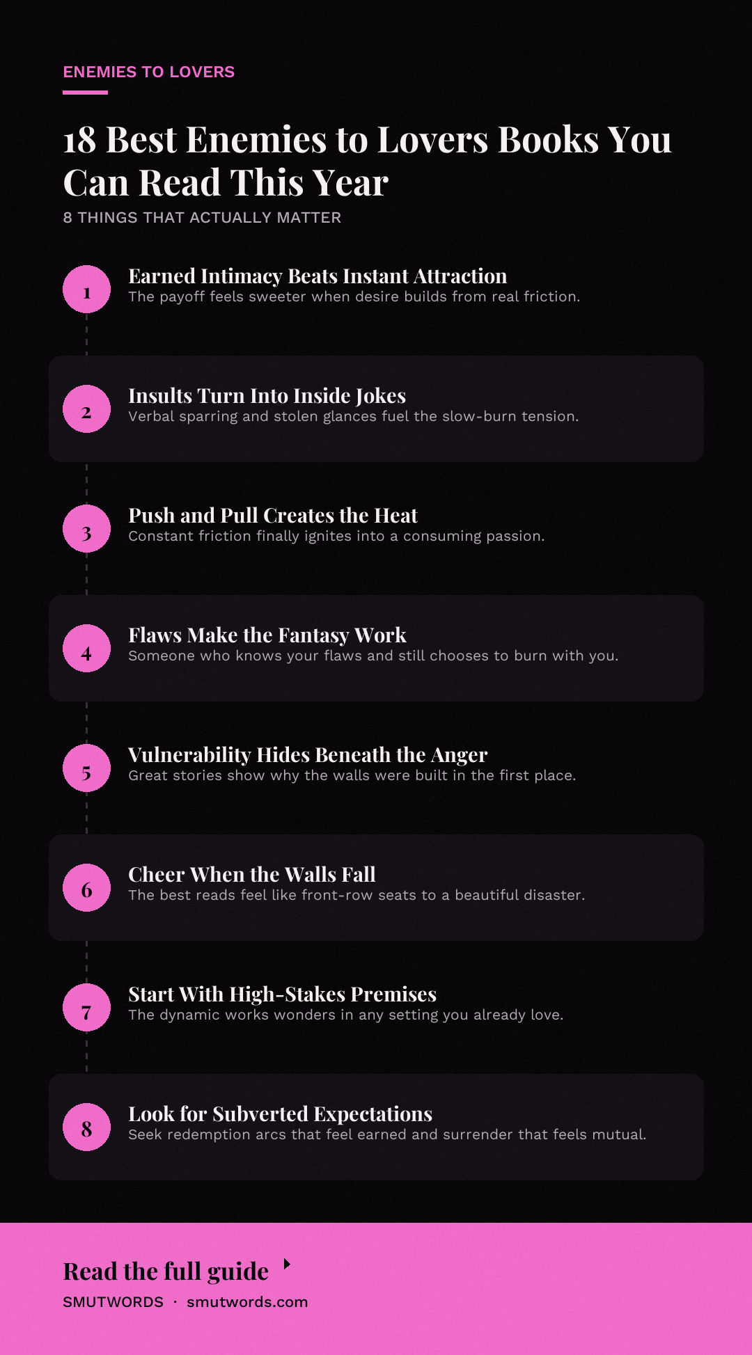 18 Best Enemies to Lovers Books You Can Read This Year: key takeaways