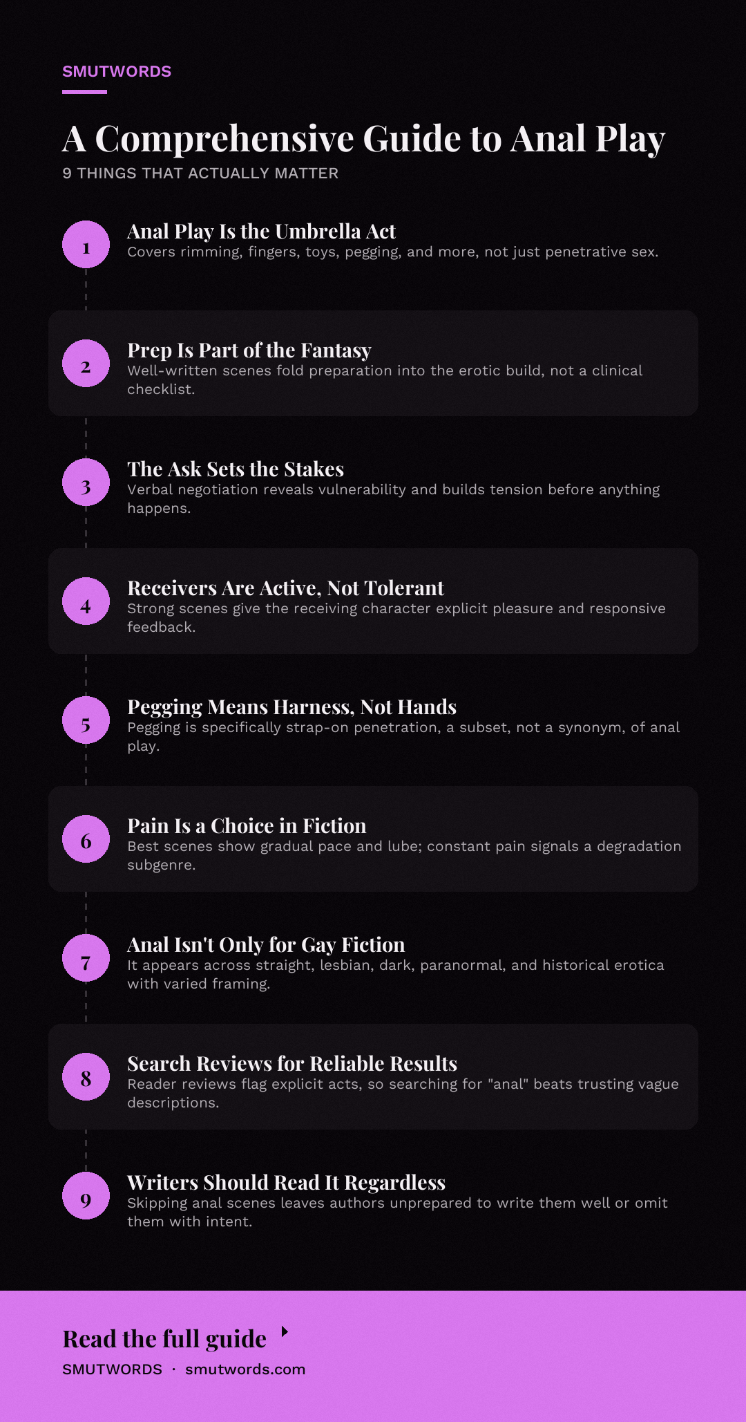 A Comprehensive Guide to Anal Play: key takeaways