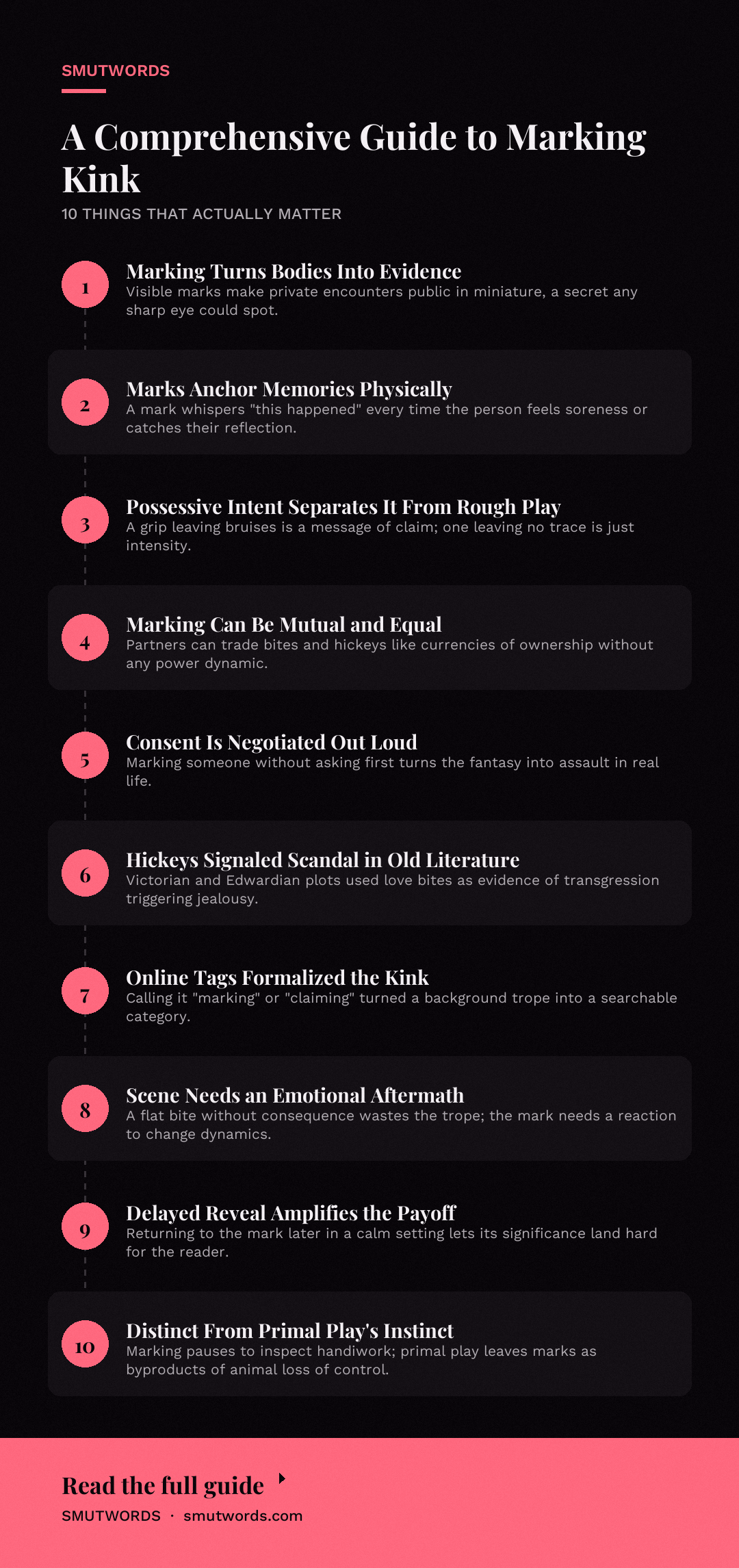 A Comprehensive Guide to Marking Kink: key takeaways