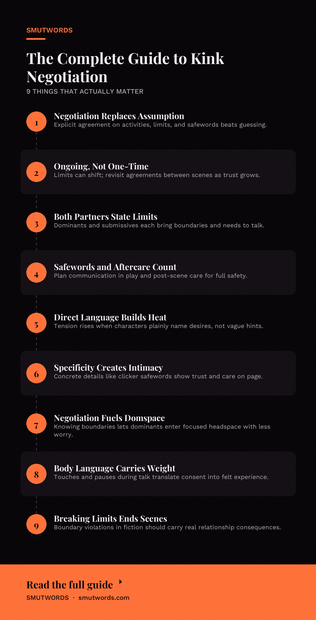 The Complete Guide to Kink Negotiation: key takeaways