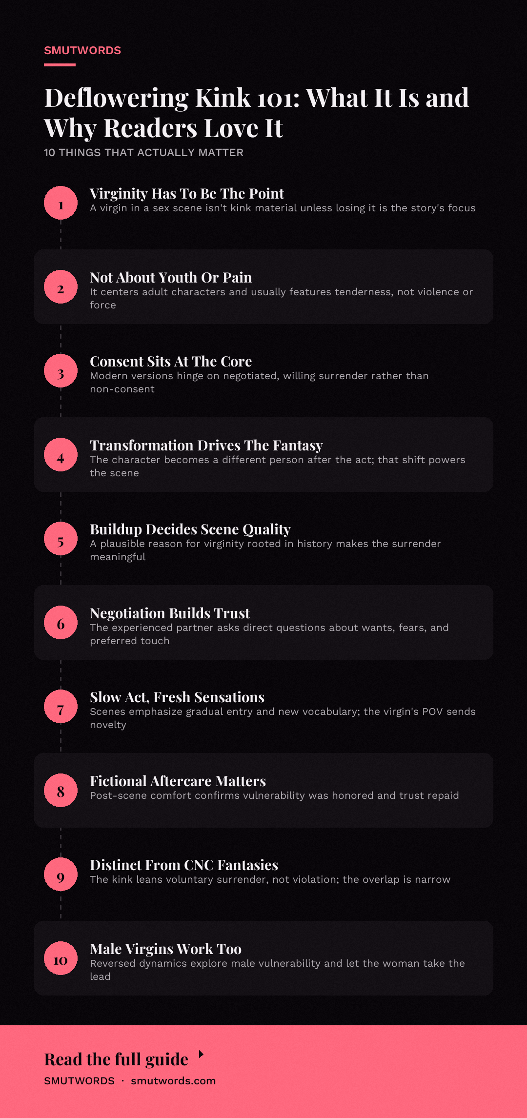 Deflowering Kink 101: What It Is and Why Readers Love It: key takeaways
