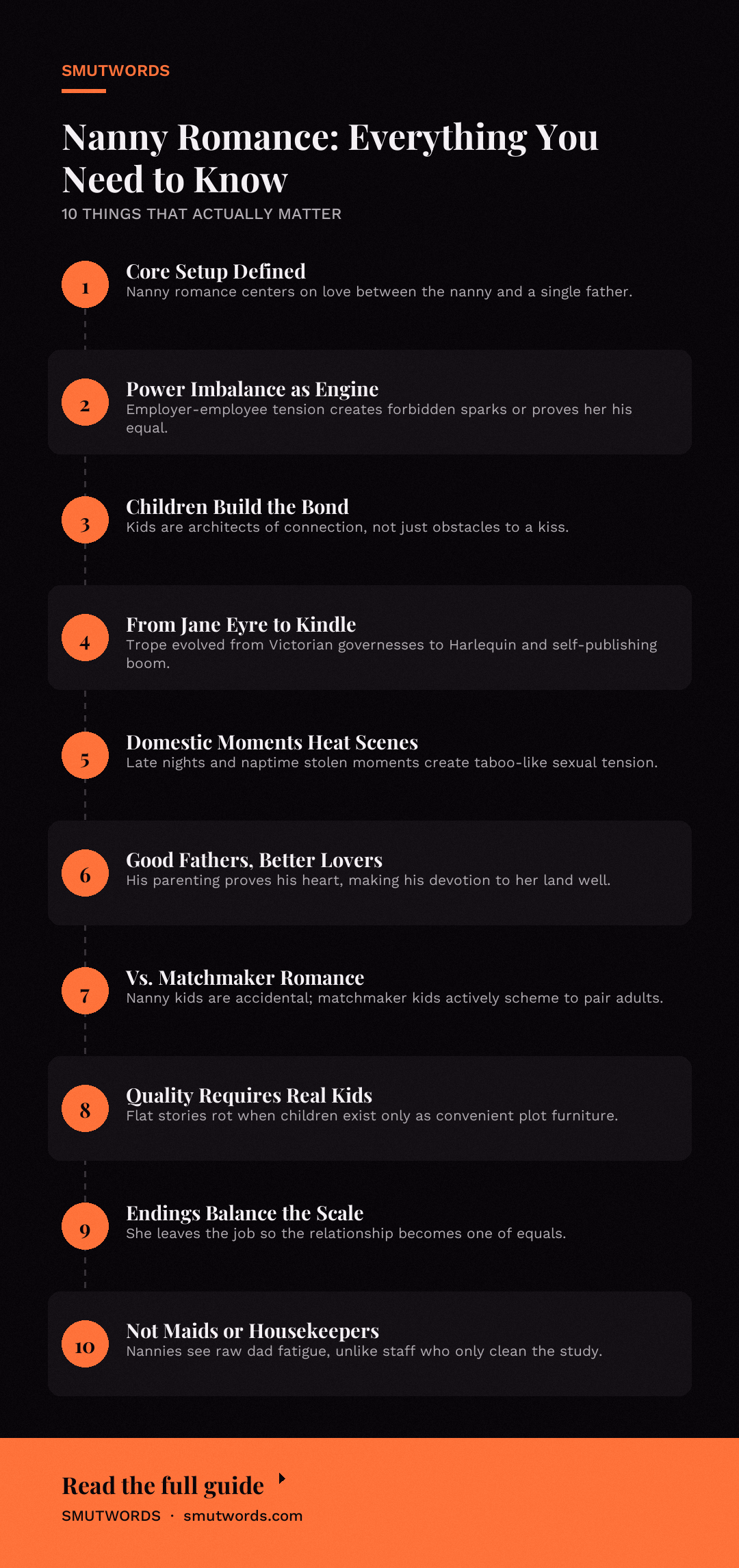 Nanny Romance: Everything You Need to Know: key takeaways