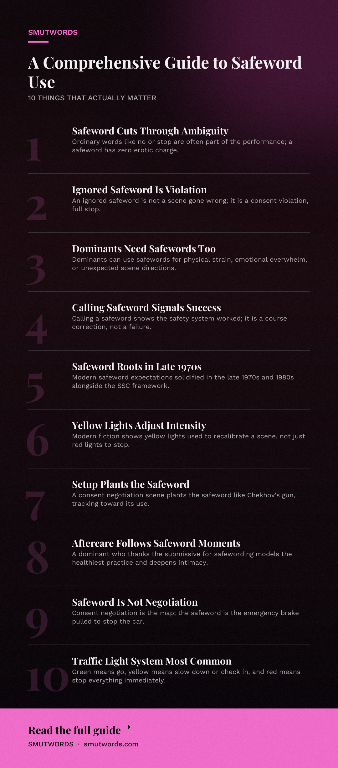 A Comprehensive Guide to Safeword Use: key takeaways