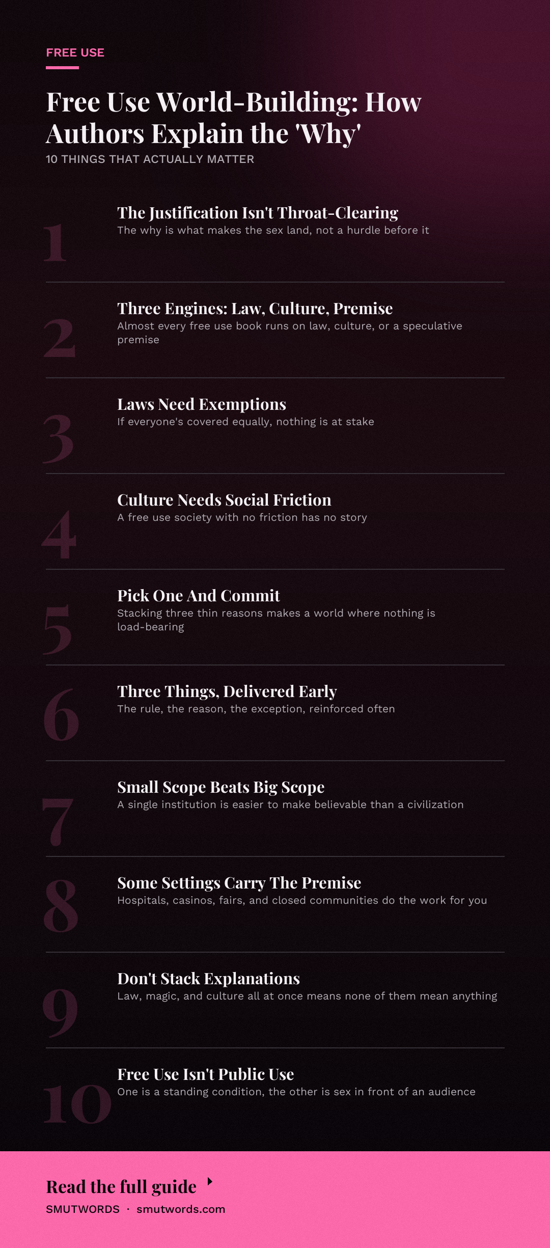 Free Use World-Building: How Authors Explain the 'Why': key takeaways