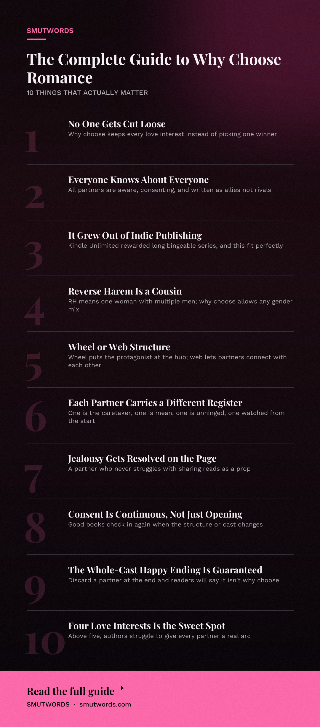 The Complete Guide to Why Choose Romance: key takeaways