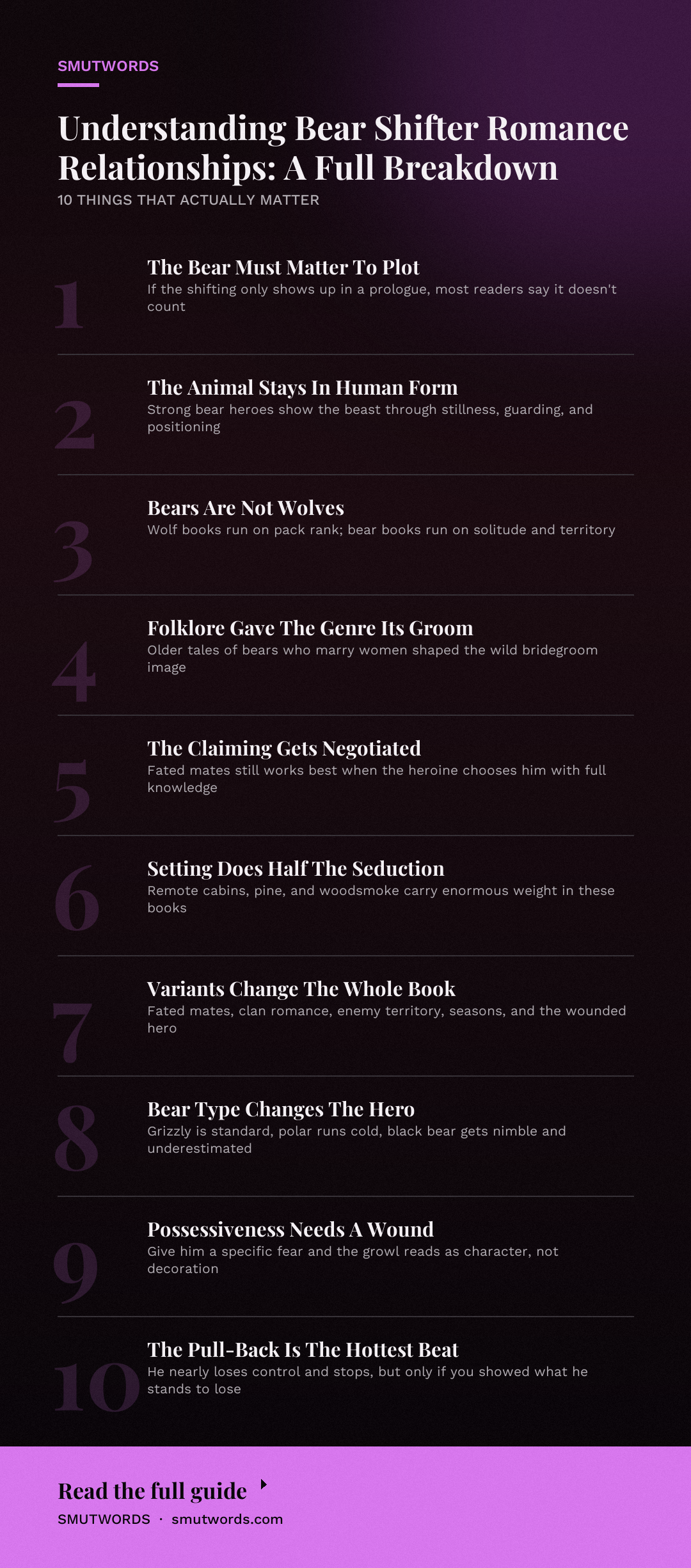 Understanding Bear Shifter Romance Relationships: A Full Breakdown: key takeaways