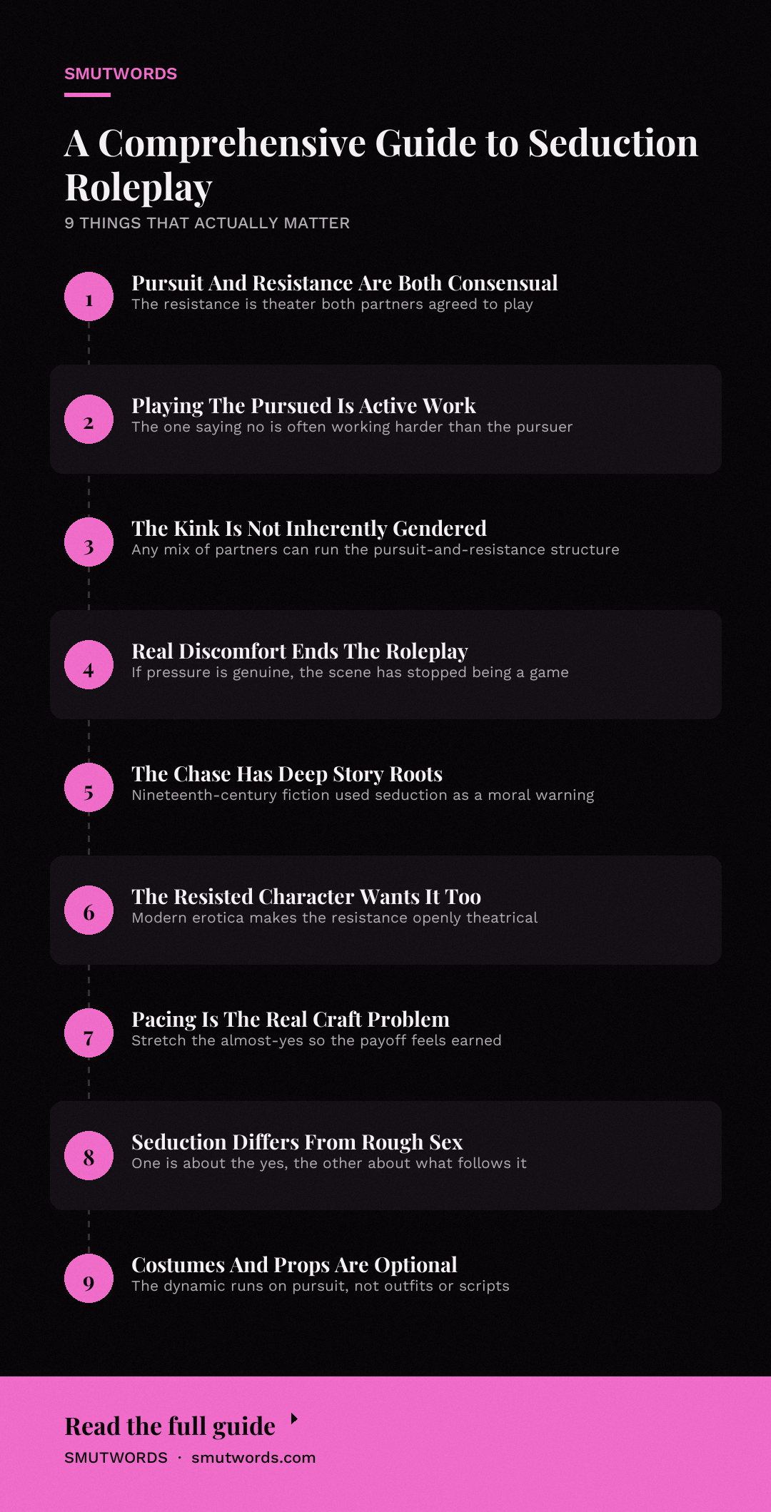 A Comprehensive Guide to Seduction Roleplay: key takeaways
