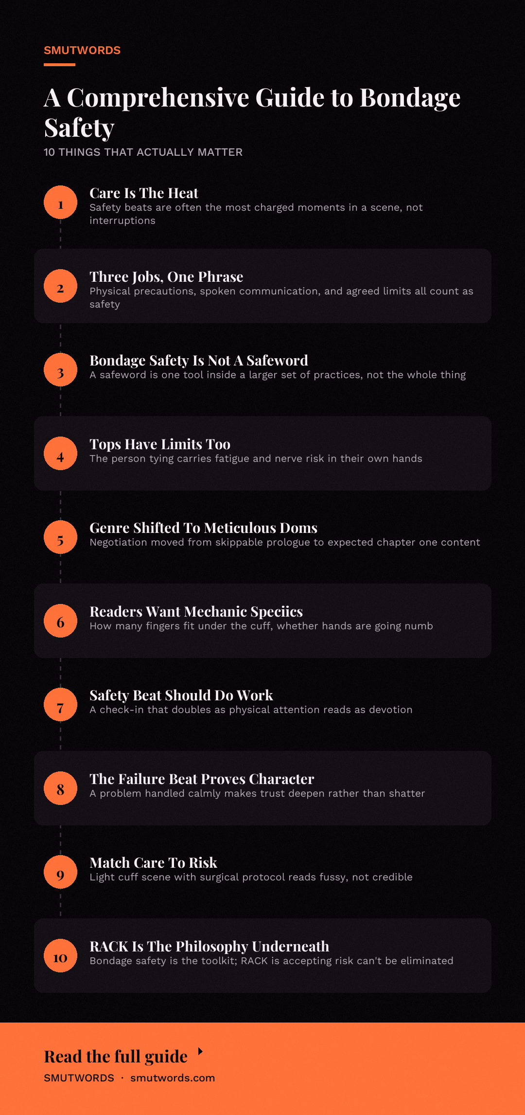 A Comprehensive Guide to Bondage Safety: key takeaways