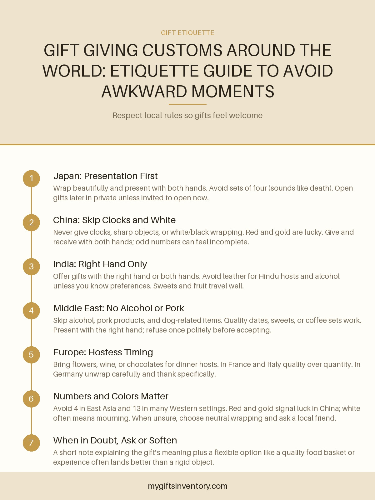 Gift Giving Customs Around the World: Etiquette Guide to Avoid Awkward Moments