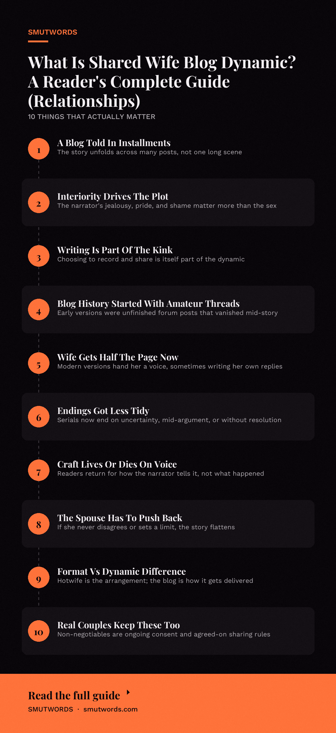 What Is Shared Wife Blog Dynamic? A Reader's Complete Guide (Relationships): key takeaways