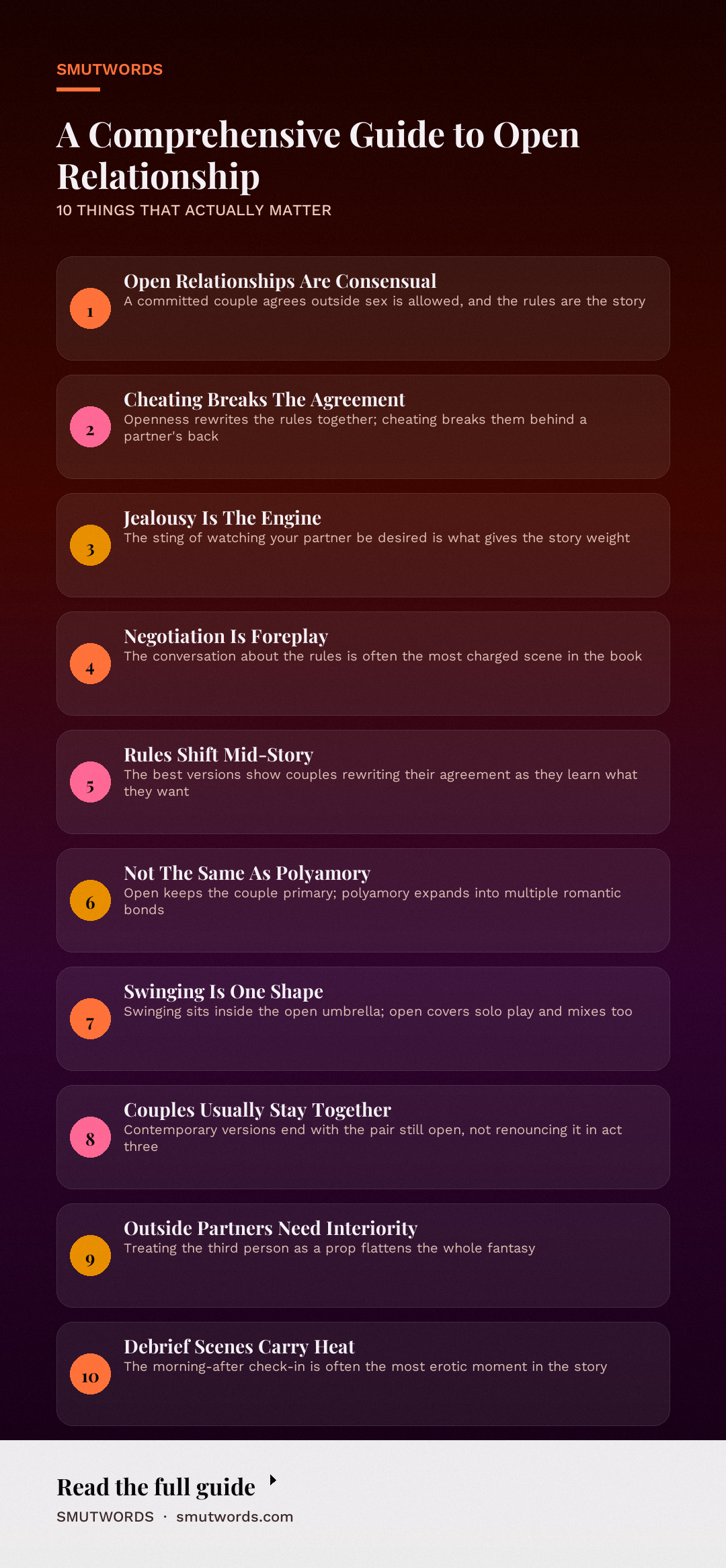 A Comprehensive Guide to Open Relationship: key takeaways