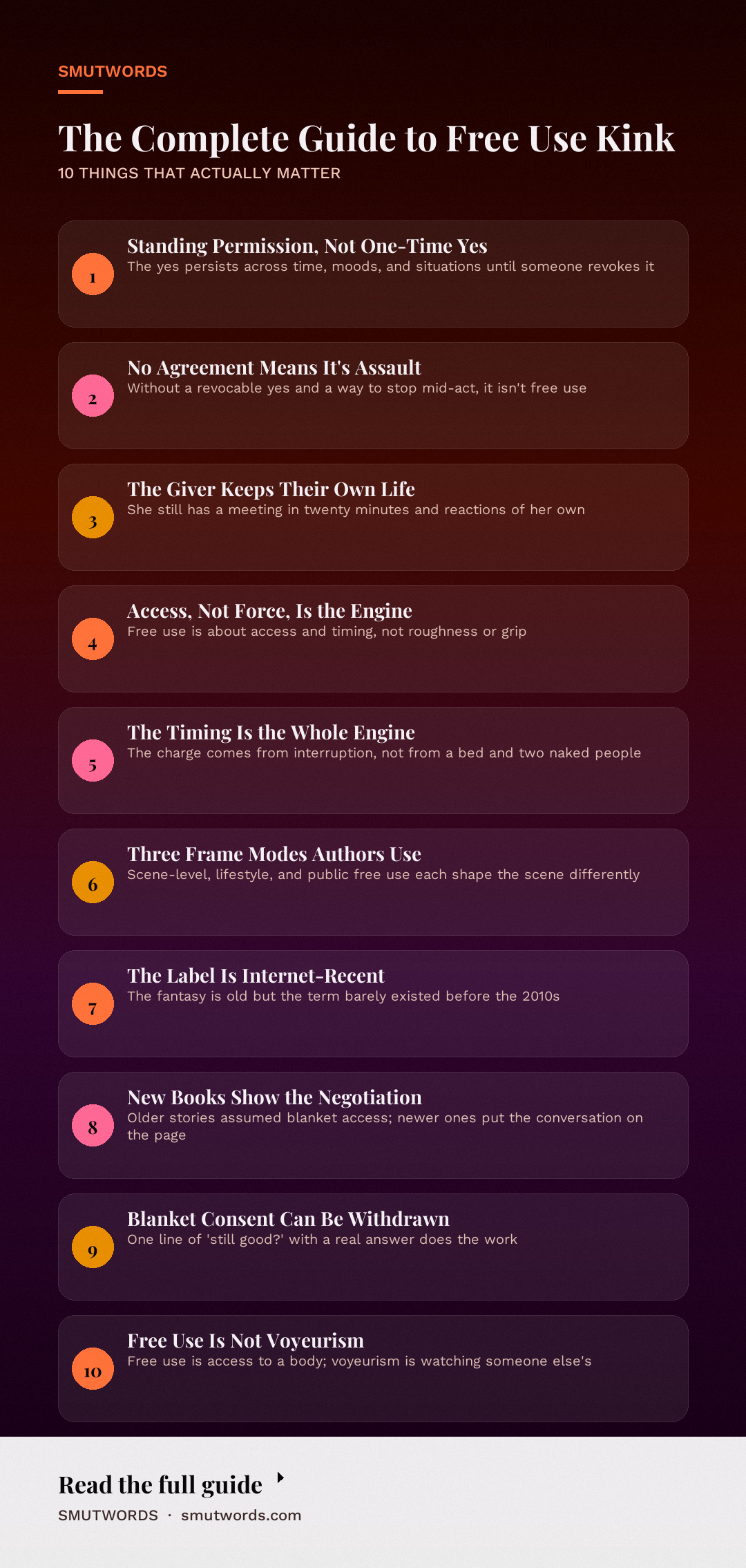 The Complete Guide to Free Use Kink: key takeaways
