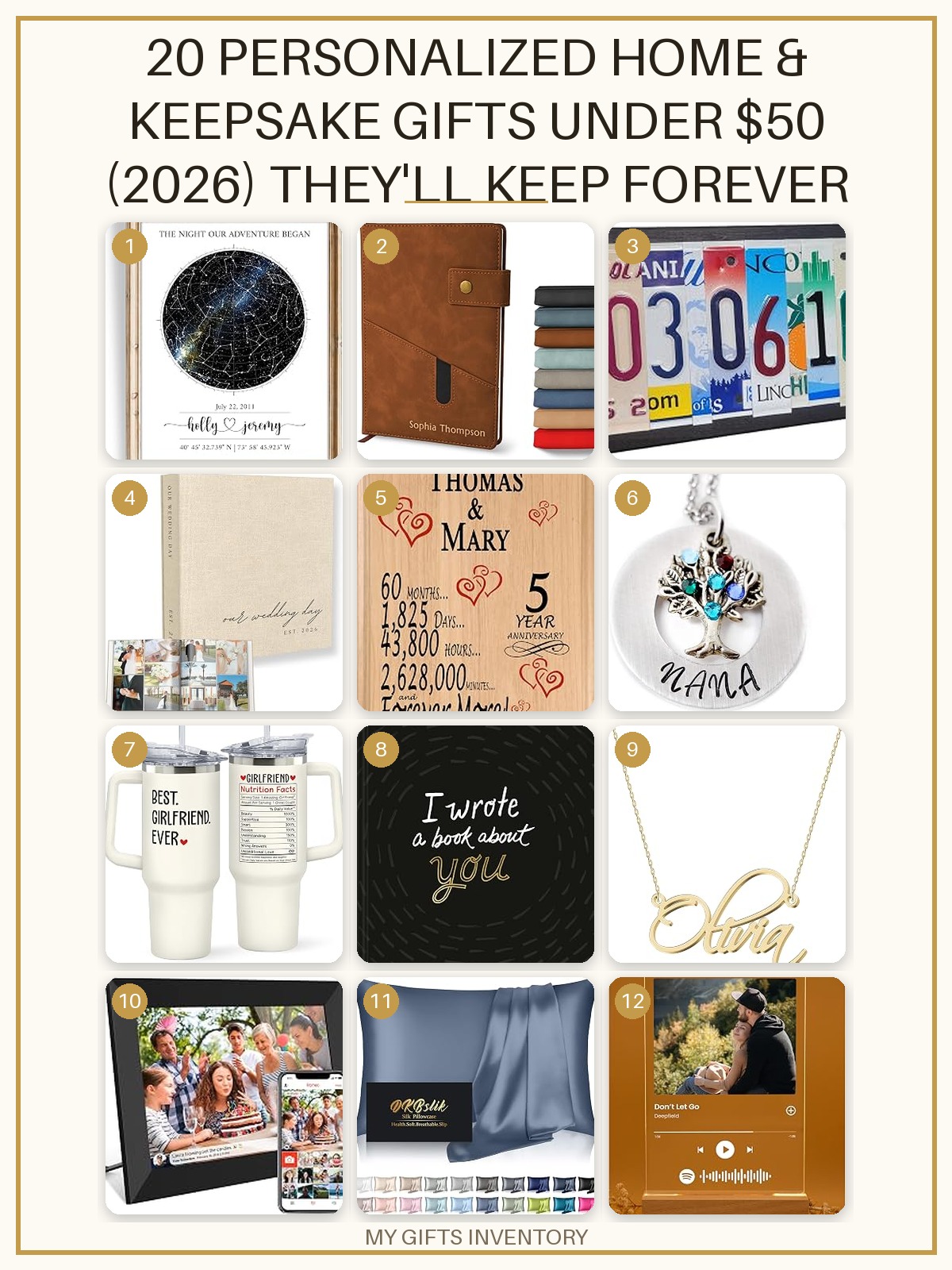20 Personalized Home & Keepsake Gifts Under $50 (2026) They'll Keep Forever