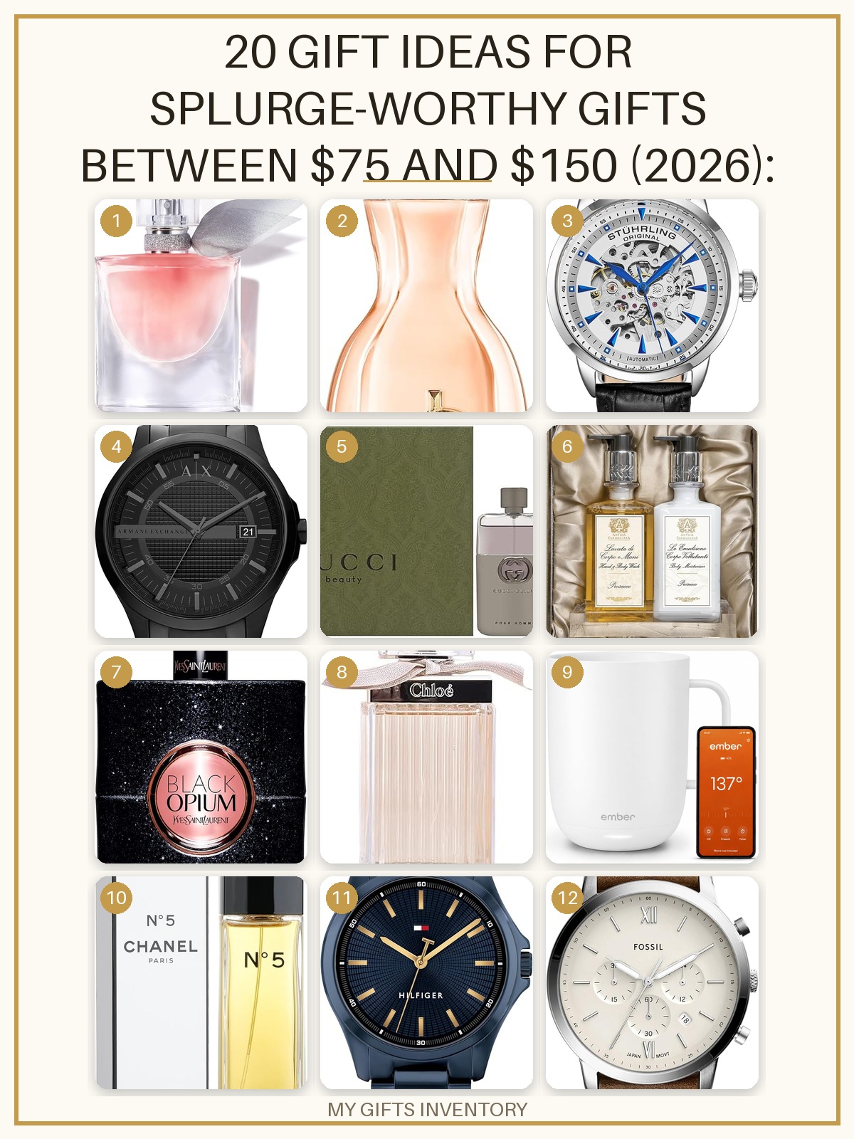 20 Gift Ideas for Splurge-Worthy Gifts Between $75 and $150 (2026): Designer Picks They'll Actually Love