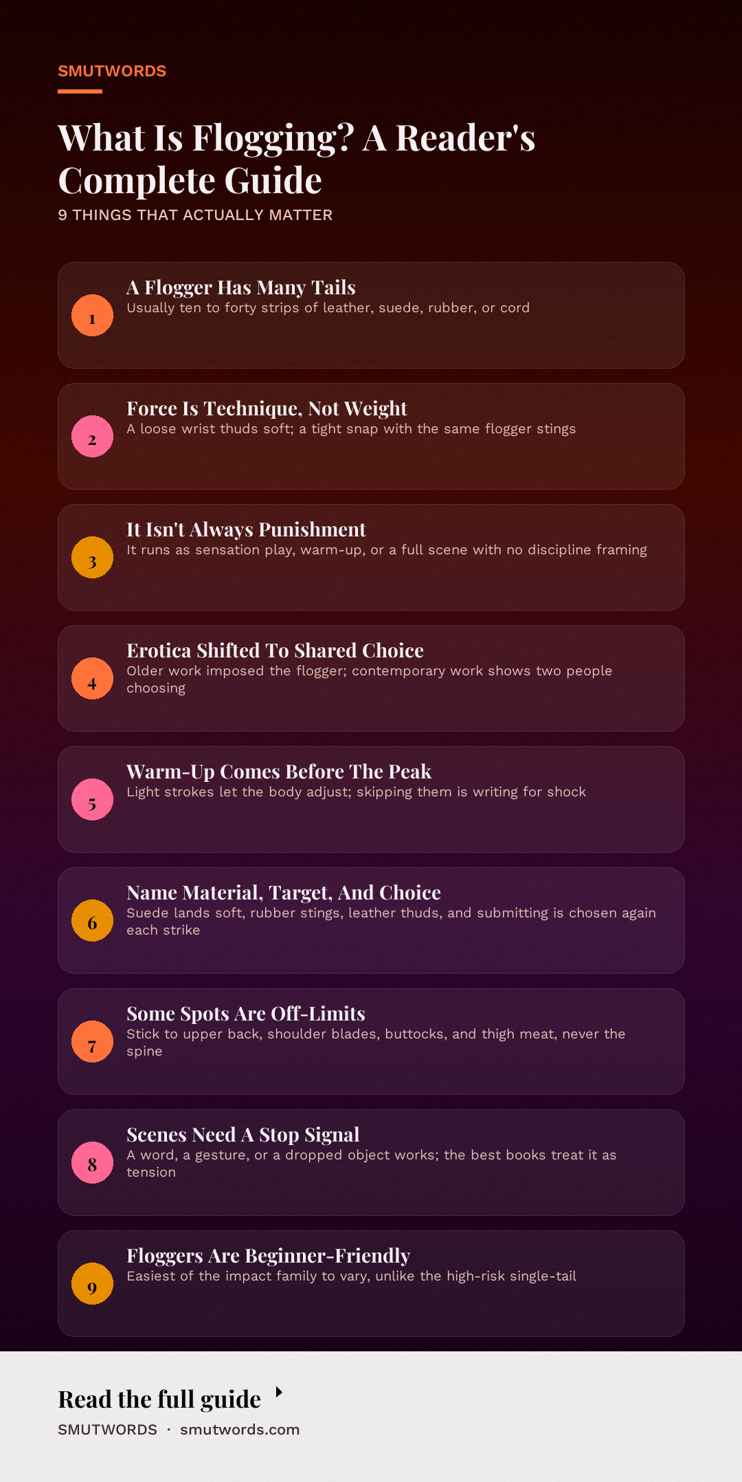 What Is Flogging? A Reader's Complete Guide: key takeaways