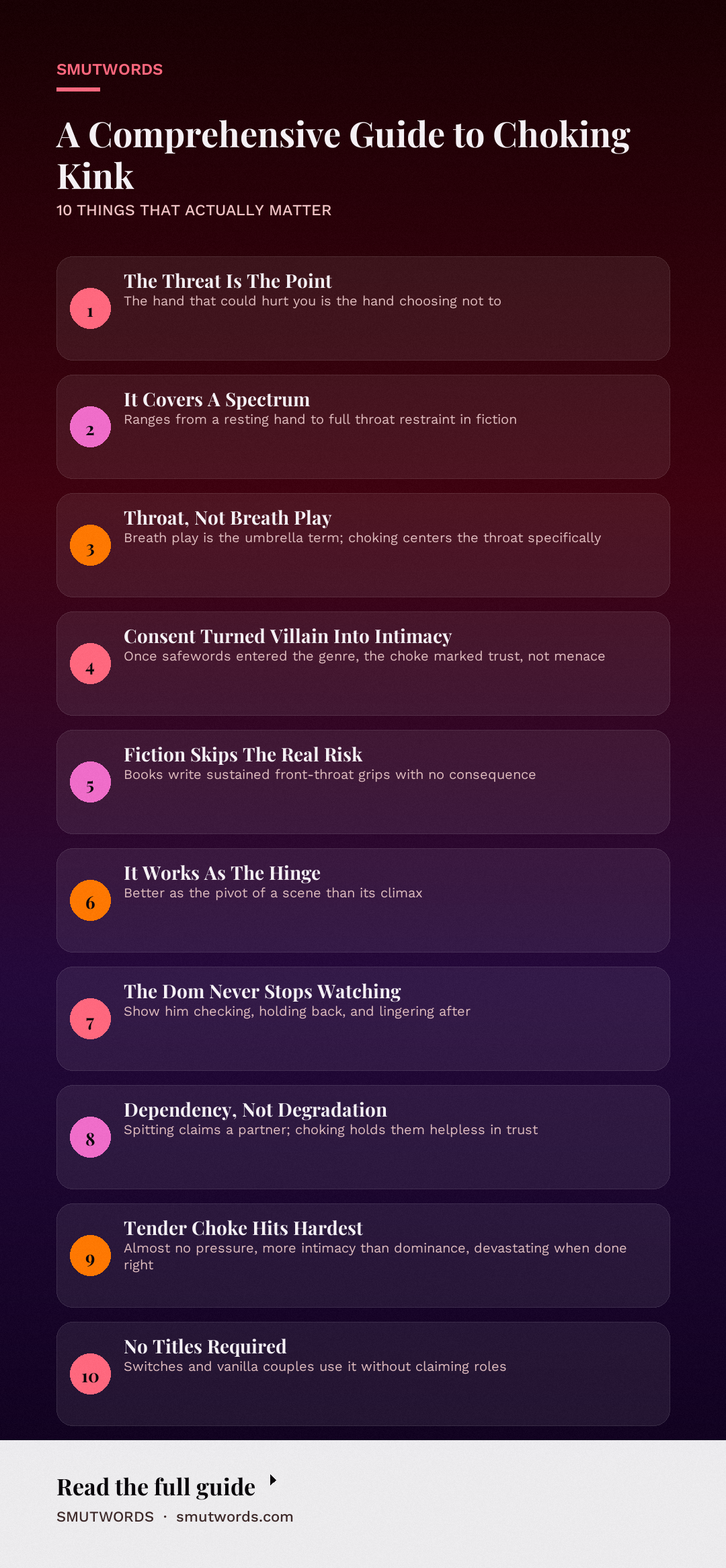 A Comprehensive Guide to Choking Kink: key takeaways