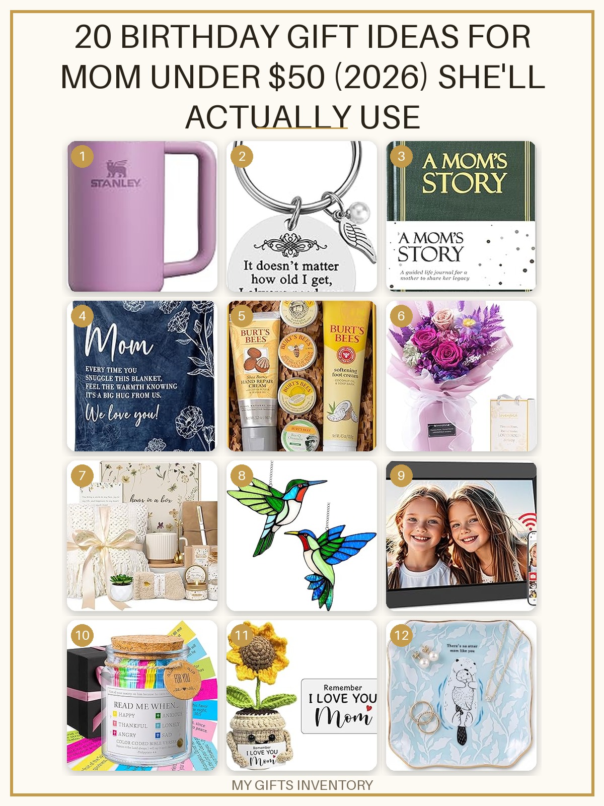 20 Birthday Gift Ideas for Mom Under $50 (2026) She'll Actually Use