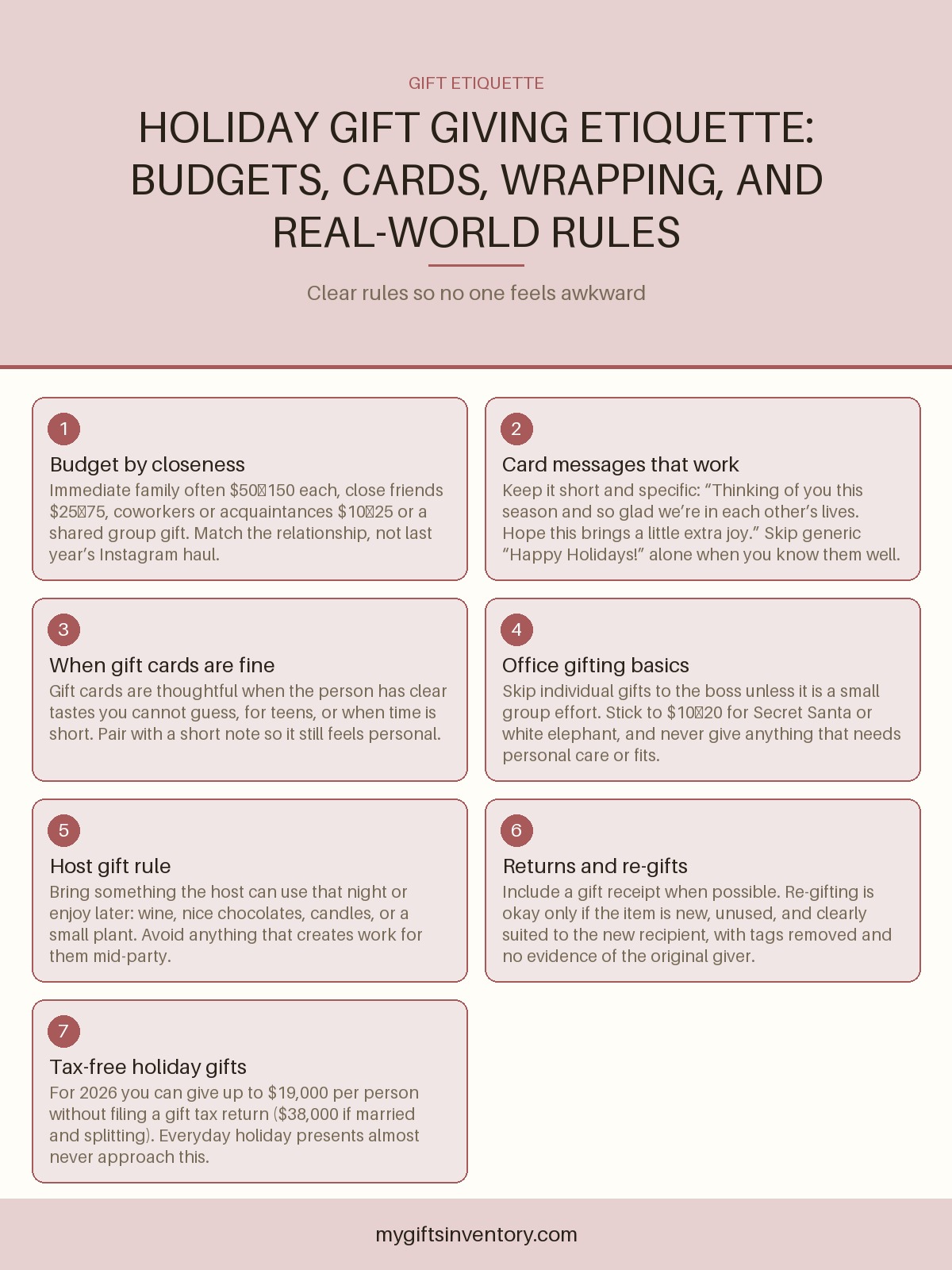 Holiday Gift Giving Etiquette: Budgets, Cards, Wrapping, and Real-World Rules