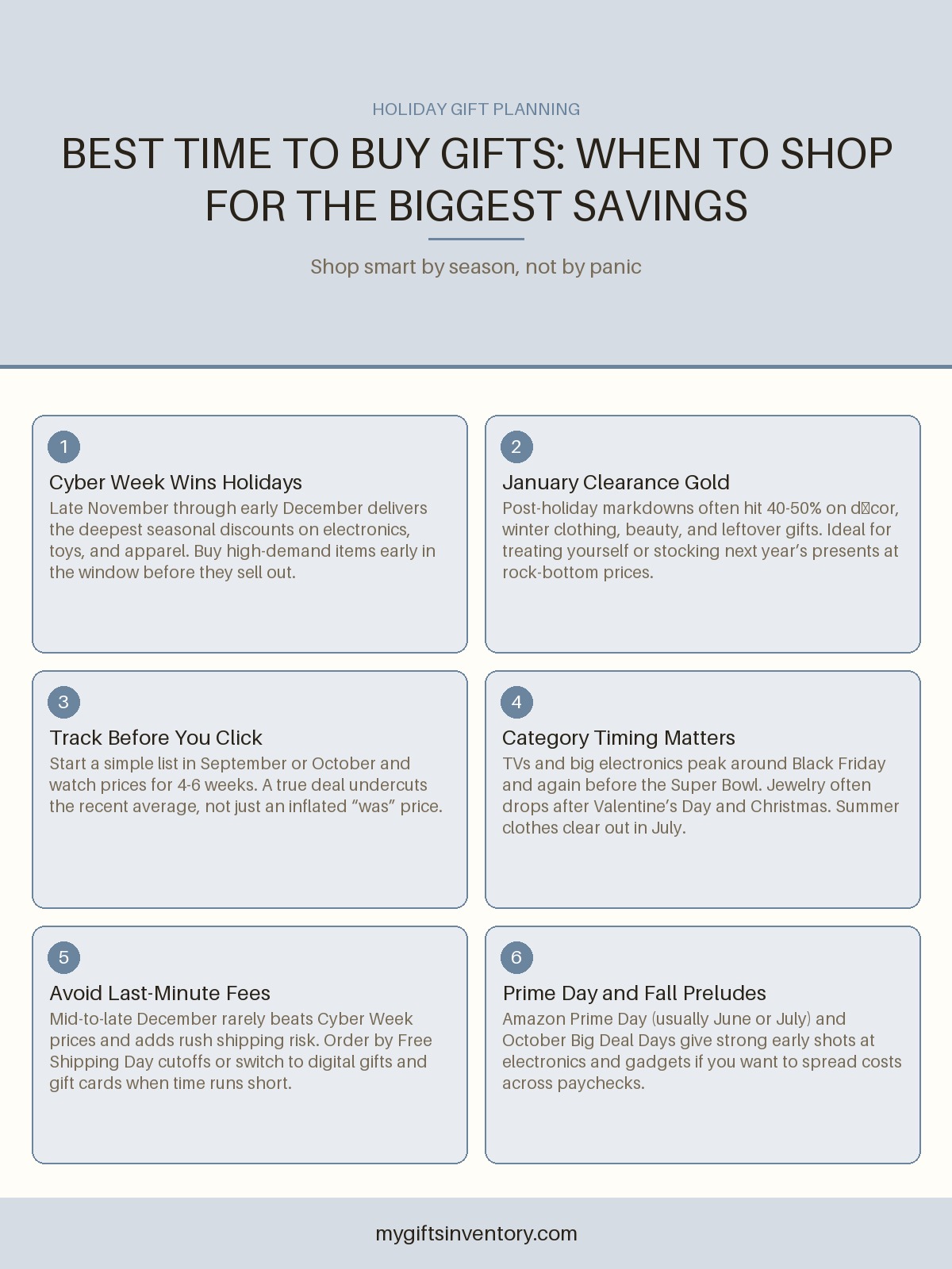 Best Time to Buy Gifts: When to Shop for the Biggest Savings