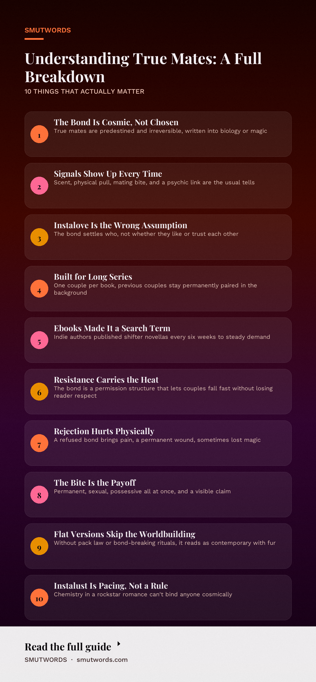 Understanding True Mates: A Full Breakdown: key takeaways