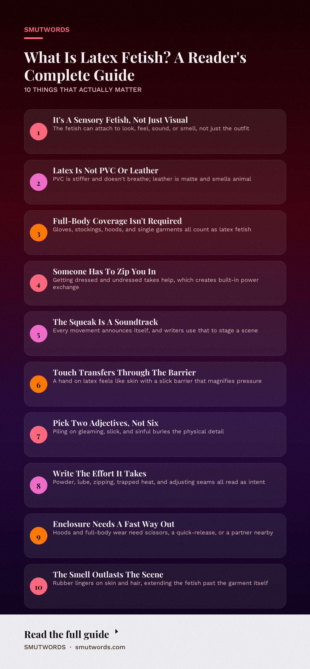 What Is Latex Fetish? A Reader's Complete Guide: key takeaways