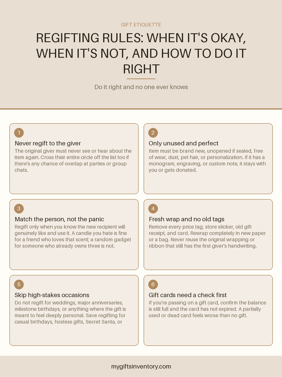 Regifting Rules: When It's Okay, When It's Not, and How to Do It Right