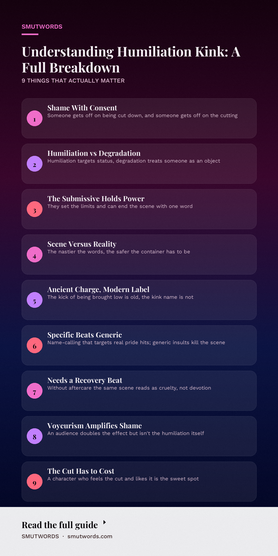 Understanding Humiliation Kink: A Full Breakdown: key takeaways