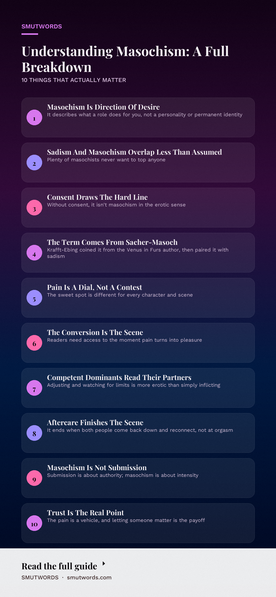 Understanding Masochism: A Full Breakdown: key takeaways