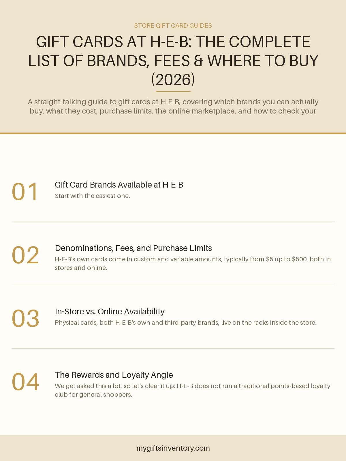 Gift Cards at H-E-B: The Complete List of Brands, Fees & Where to Buy (2026)