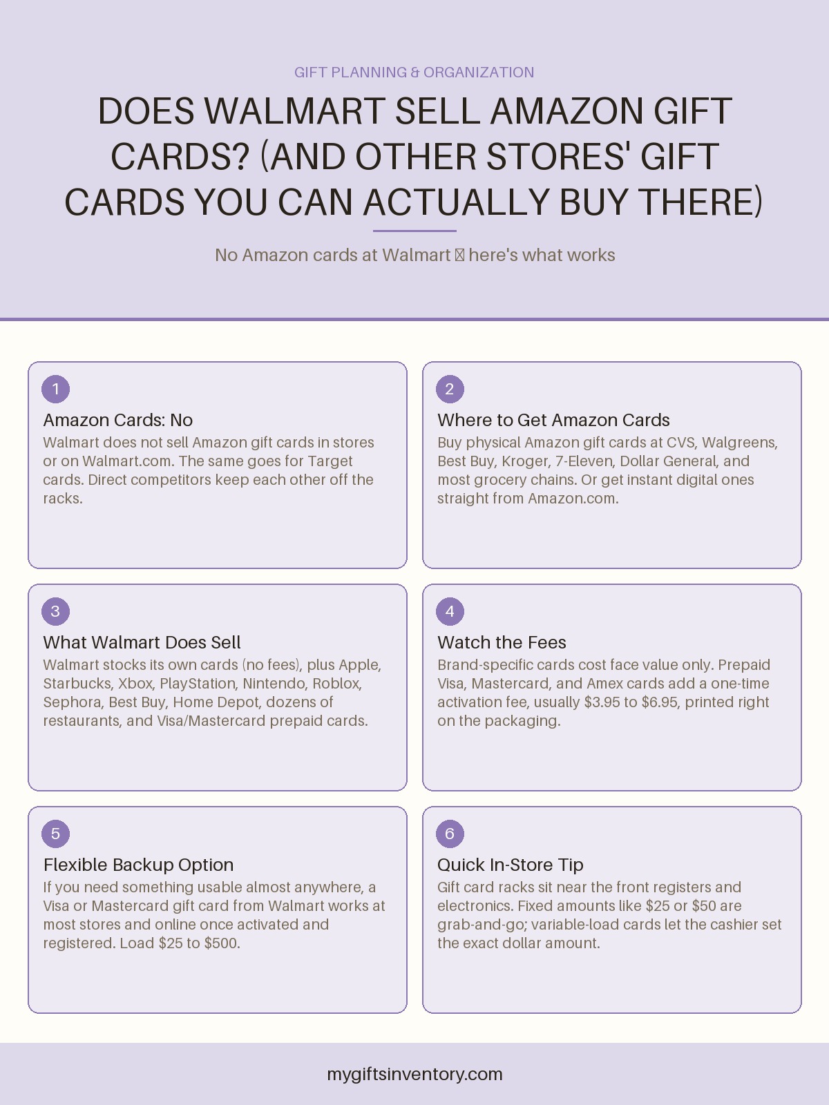Does Walmart Sell Amazon Gift Cards? (And Other Stores' Gift Cards You Can Actually Buy There)