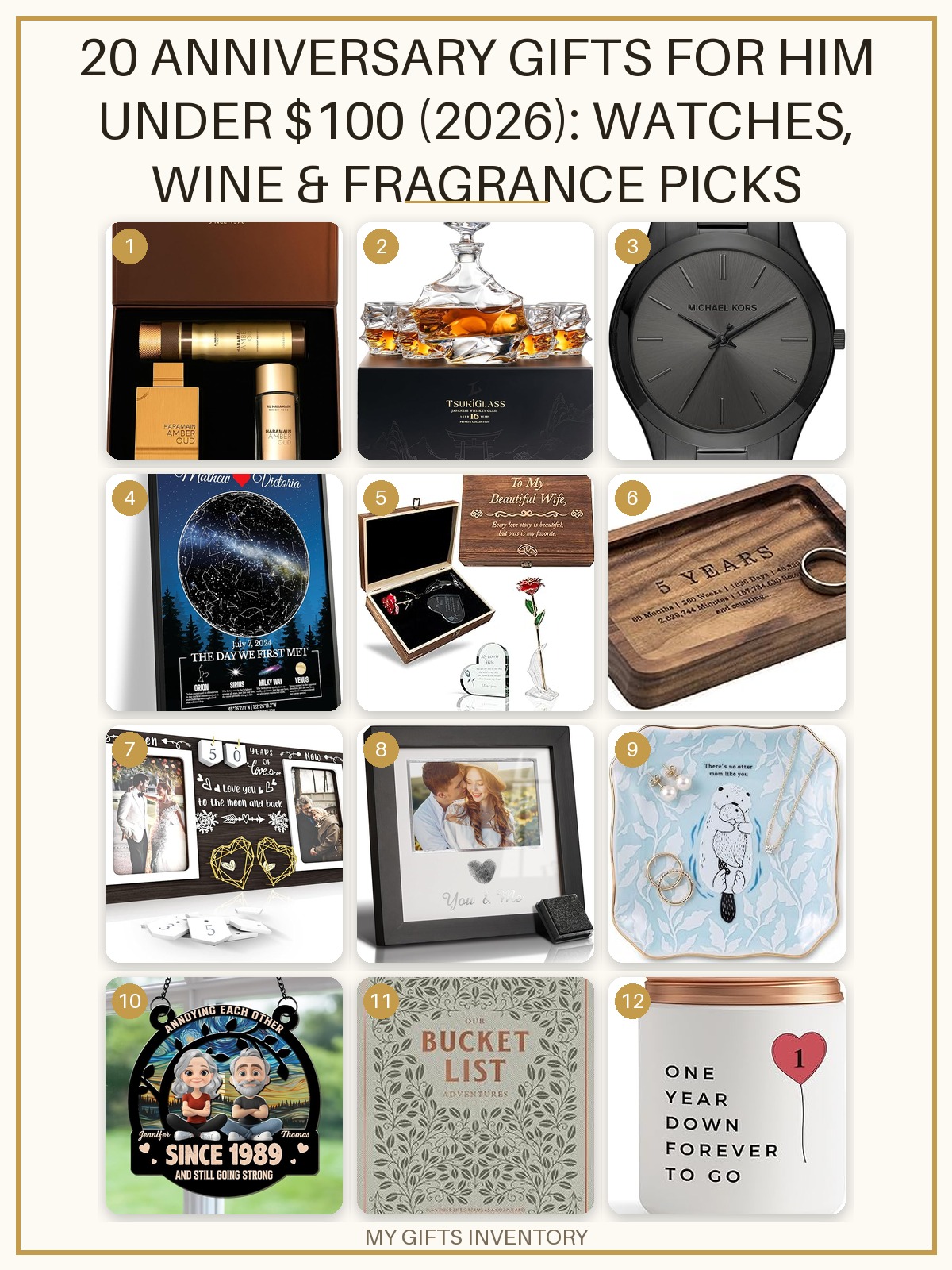20 Anniversary Gifts for Him Under $100 (2026): Watches, Wine & Fragrance Picks