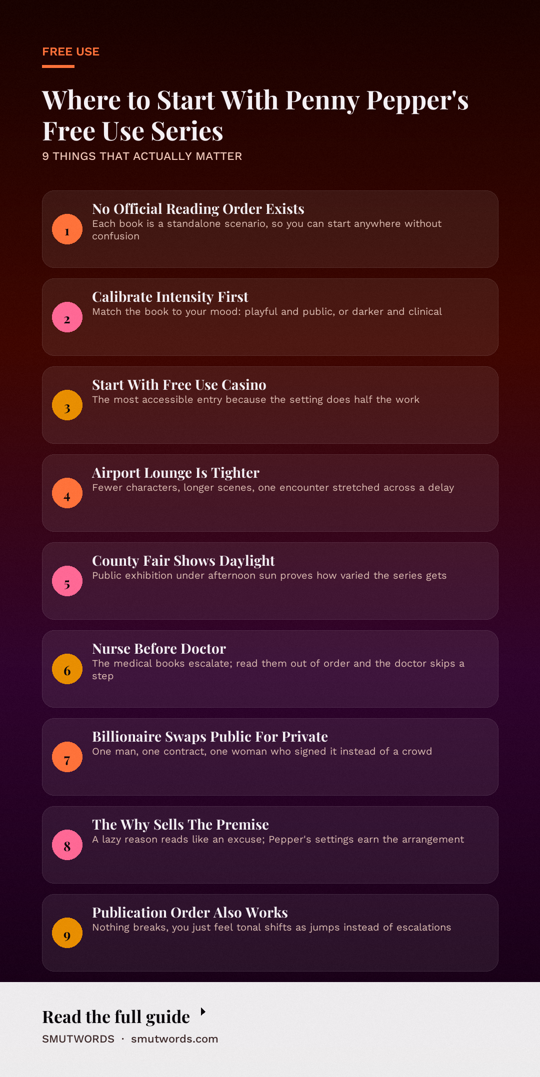Where to Start With Penny Pepper's Free Use Series: key takeaways