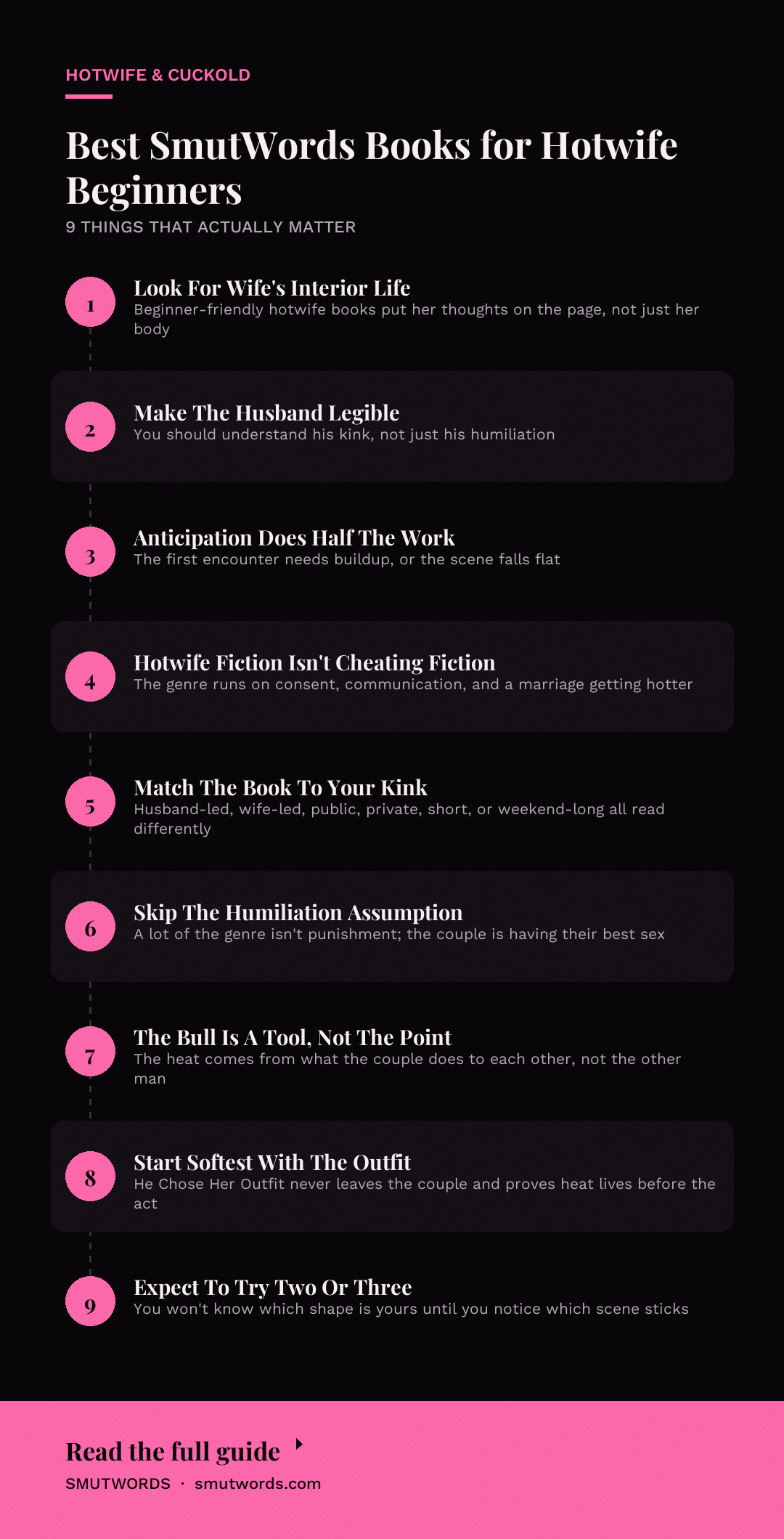Best SmutWords Books for Hotwife Beginners: key takeaways