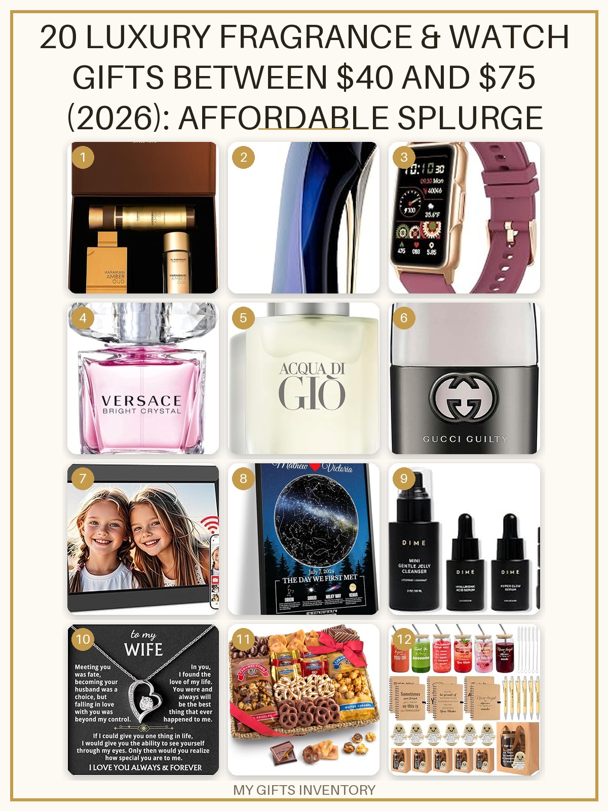 20 Luxury Fragrance & Watch Gifts Between $40 and $75 (2026): Affordable Splurge Picks They'll Love