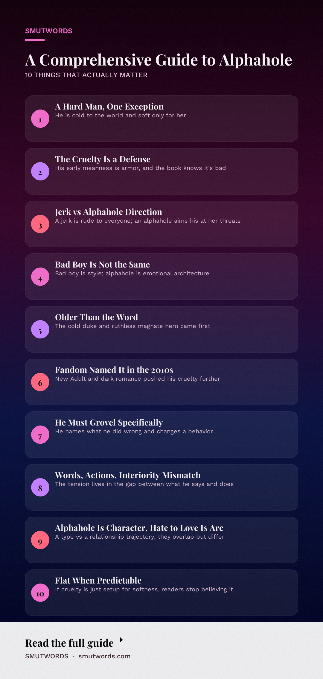 A Comprehensive Guide to Alphahole: key takeaways